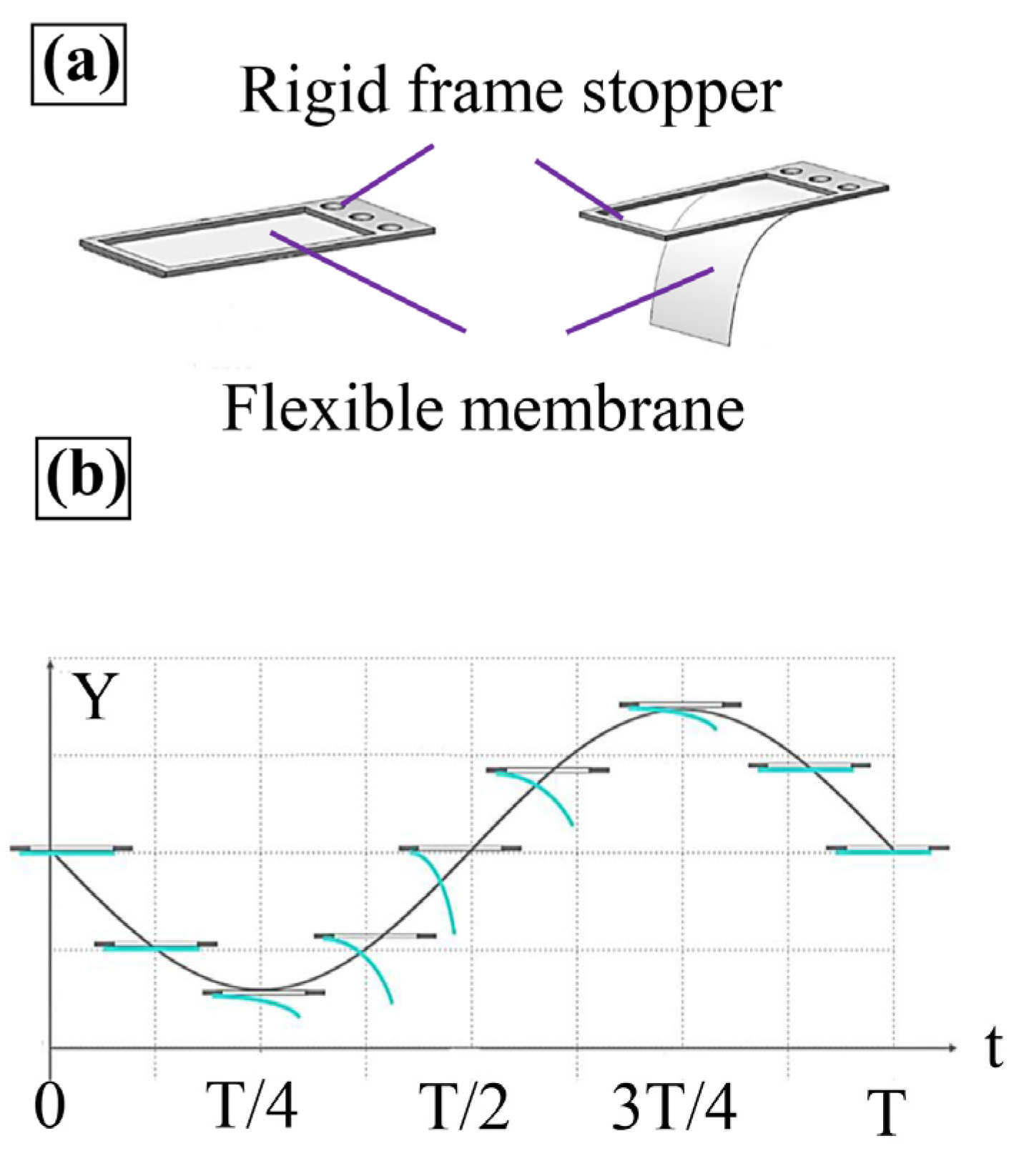 Machines 10 01016 g003 Machines 10 01016 g003