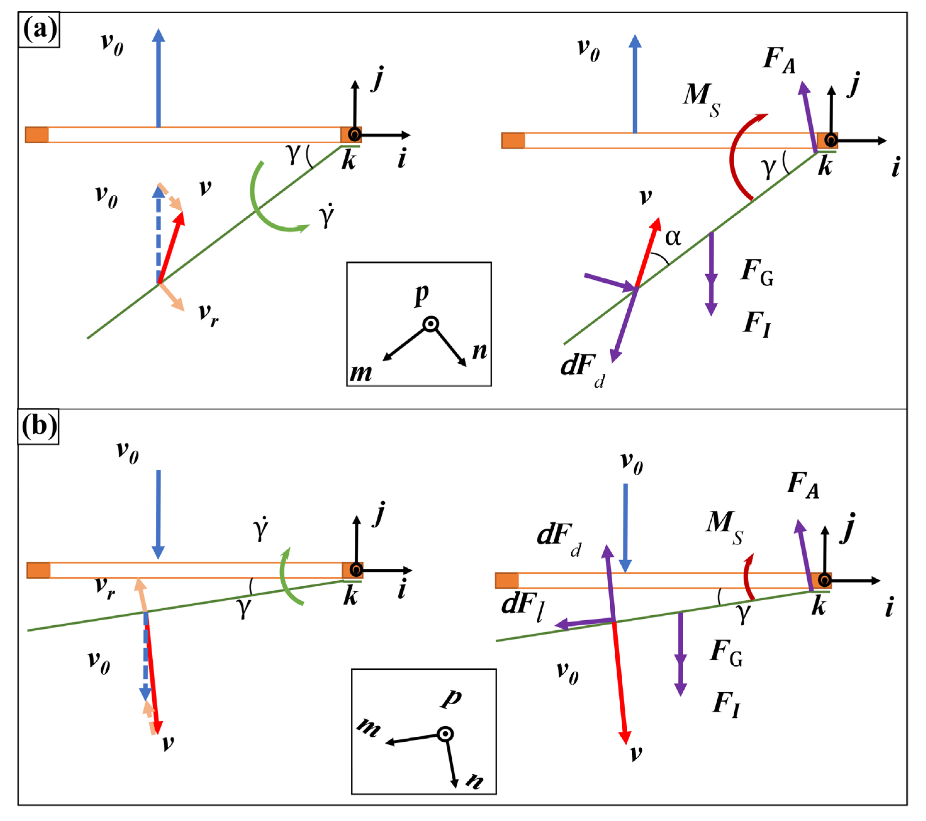 Machines 10 01016 g008 Machines 10 01016 g008