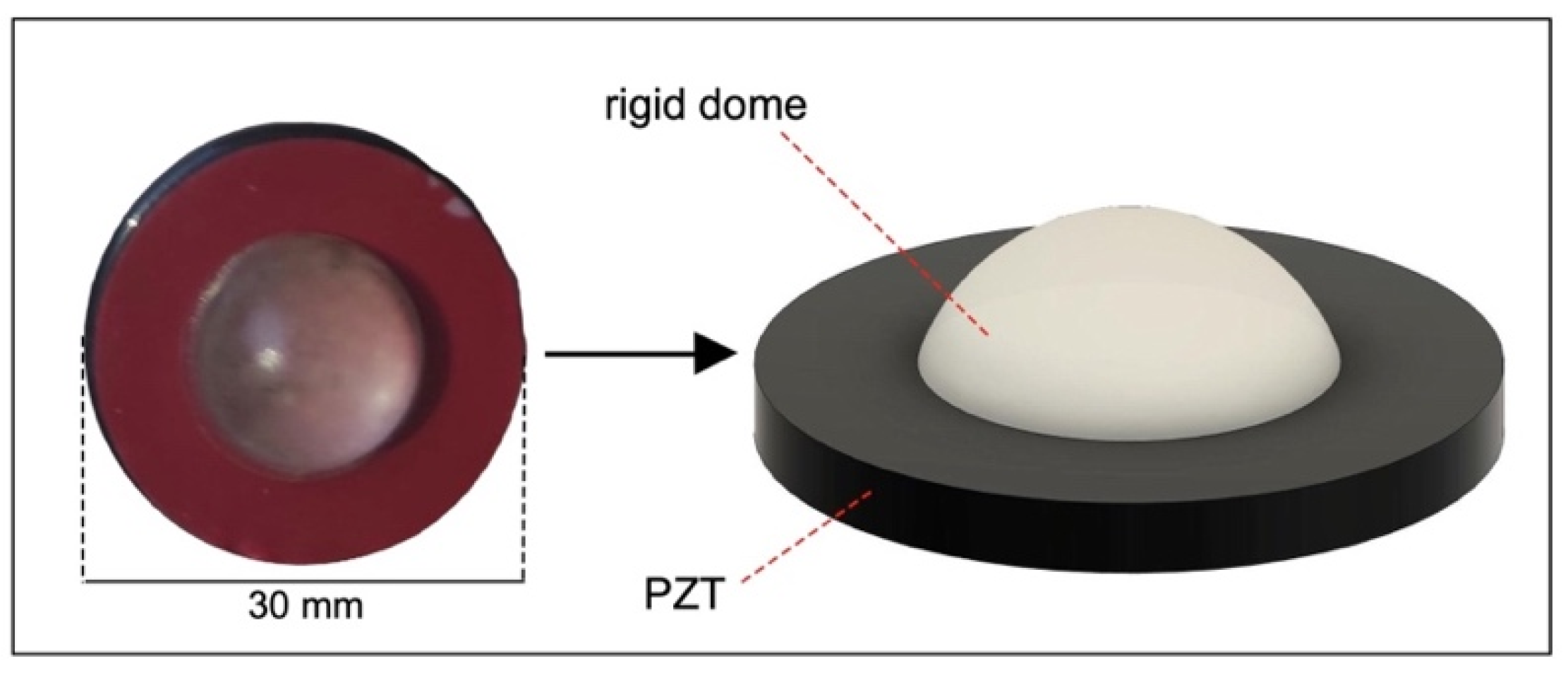 Machines 10 01017 g006