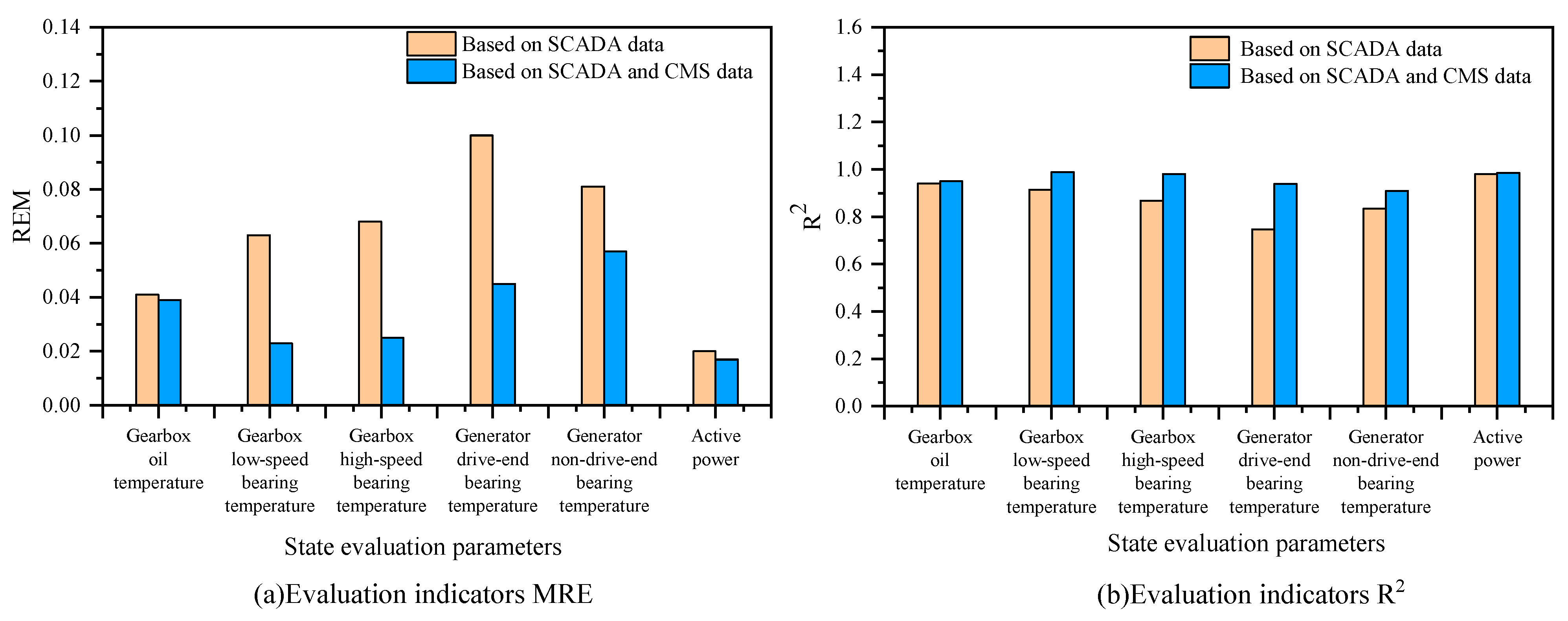 Machines 10 01018 g008 Machines 10 01018 g008