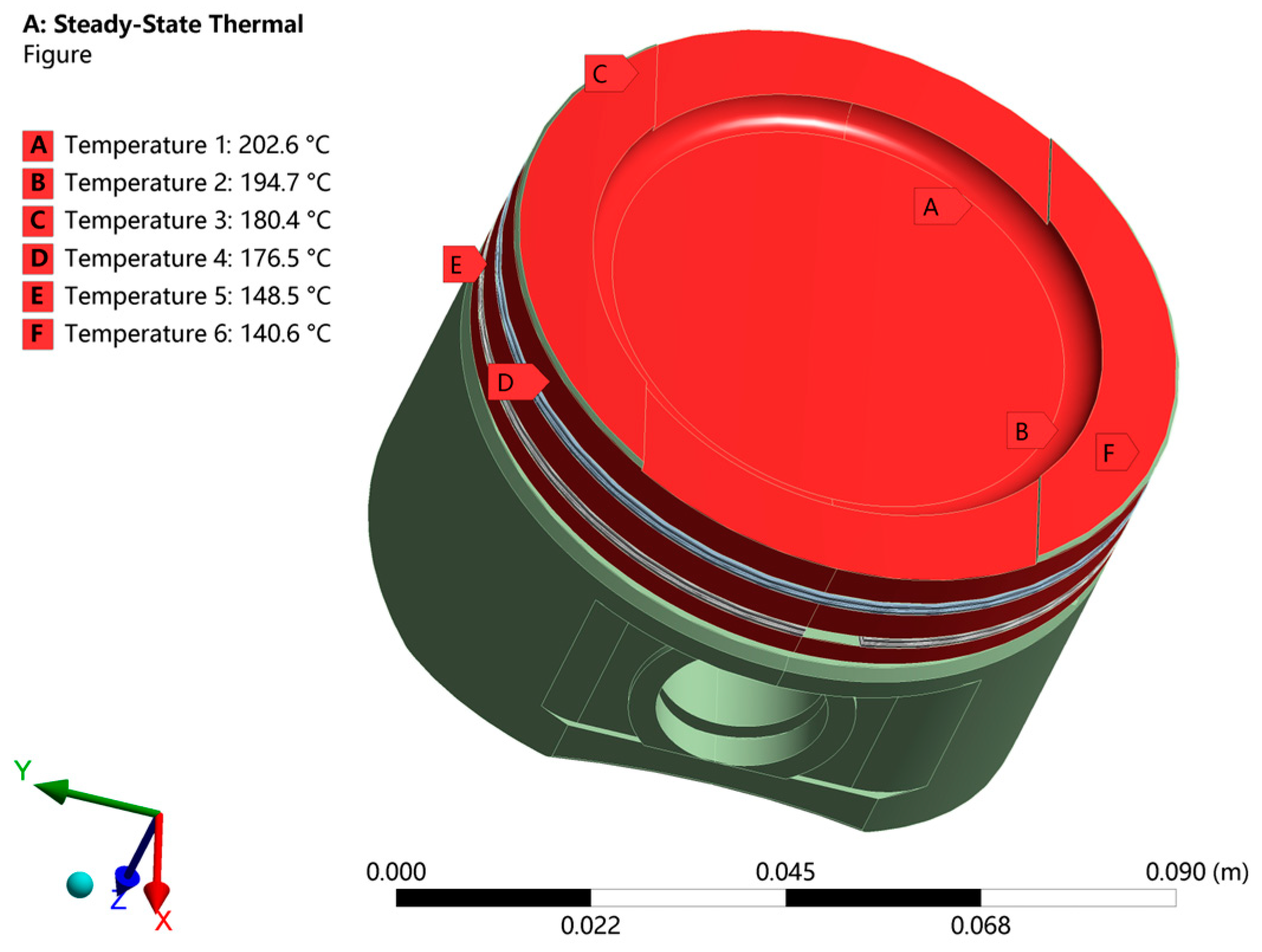 Machines 10 01020 g004 Machines 10 01020 g004