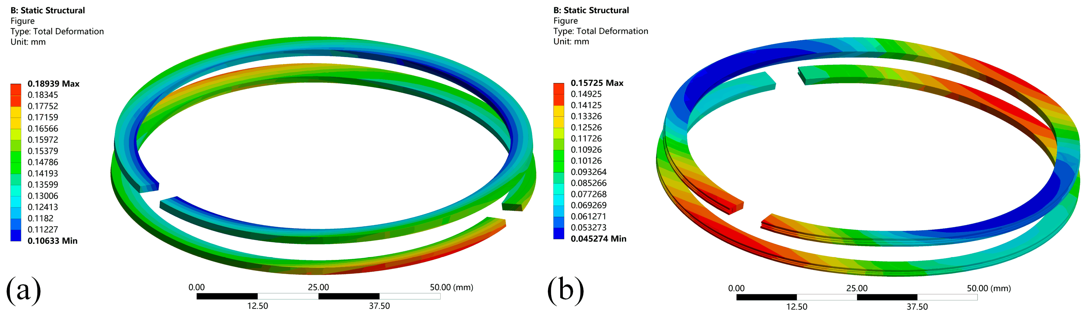 Machines 10 01020 g008 Machines 10 01020 g008