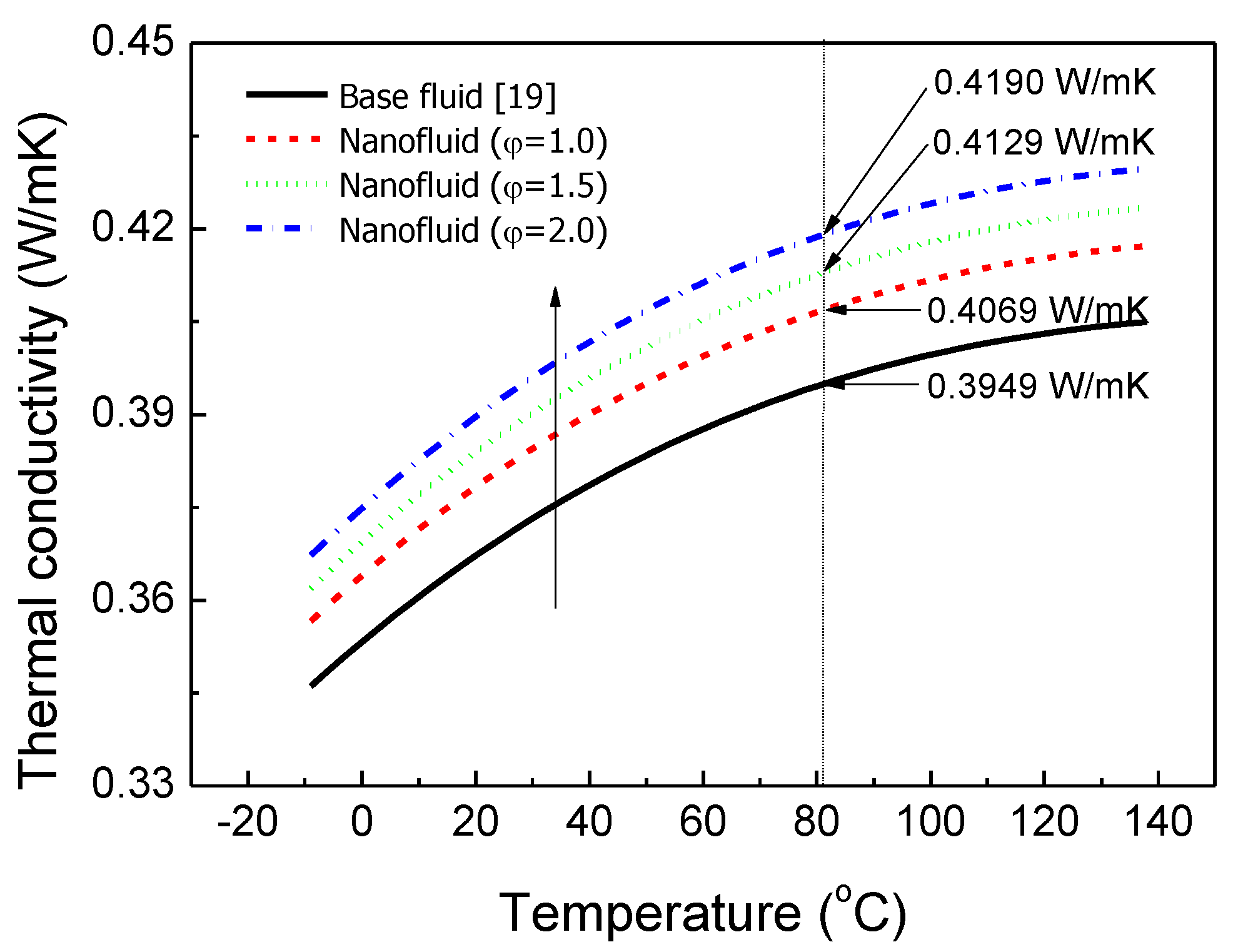 Machines 10 01023 g007 Machines 10 01023 g007