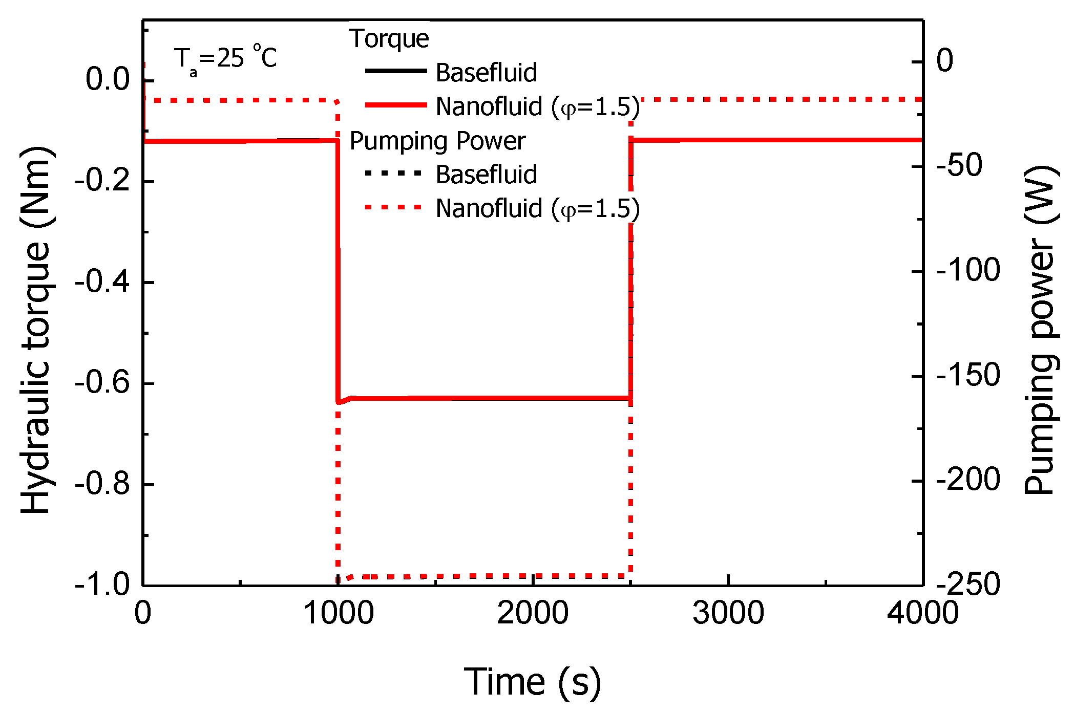 Machines 10 01023 g012 Machines 10 01023 g012