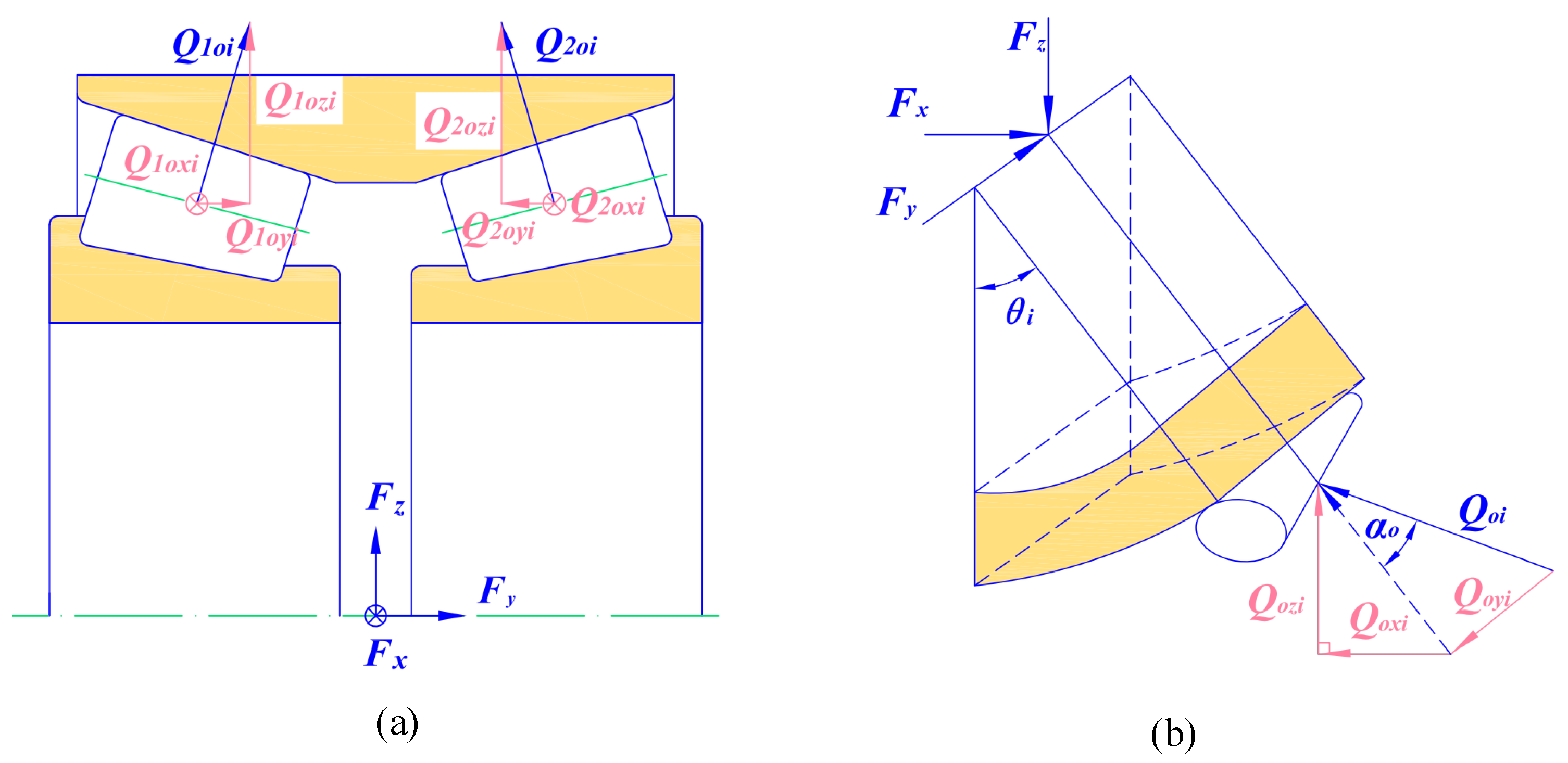 Machines 10 01024 g004 Machines 10 01024 g004