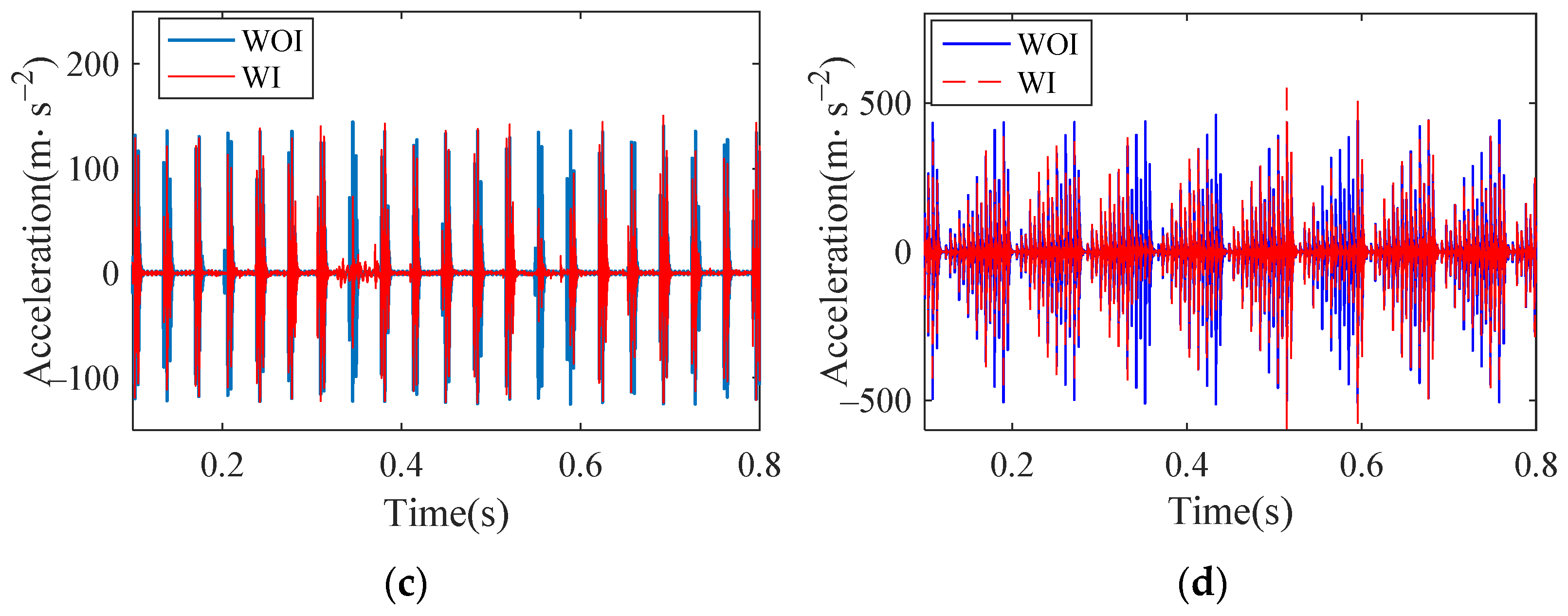 Machines 10 01024 g021b Machines 10 01024 g021b