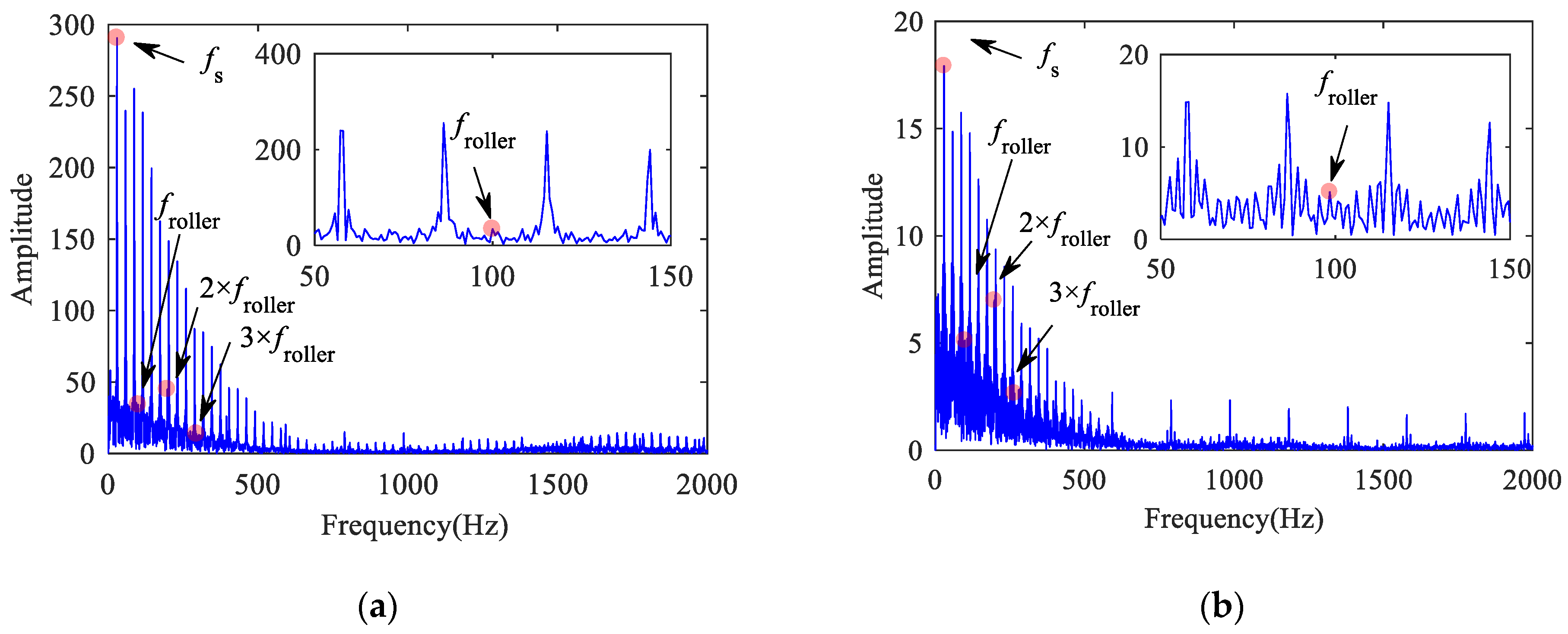 Machines 10 01024 g034 Machines 10 01024 g034