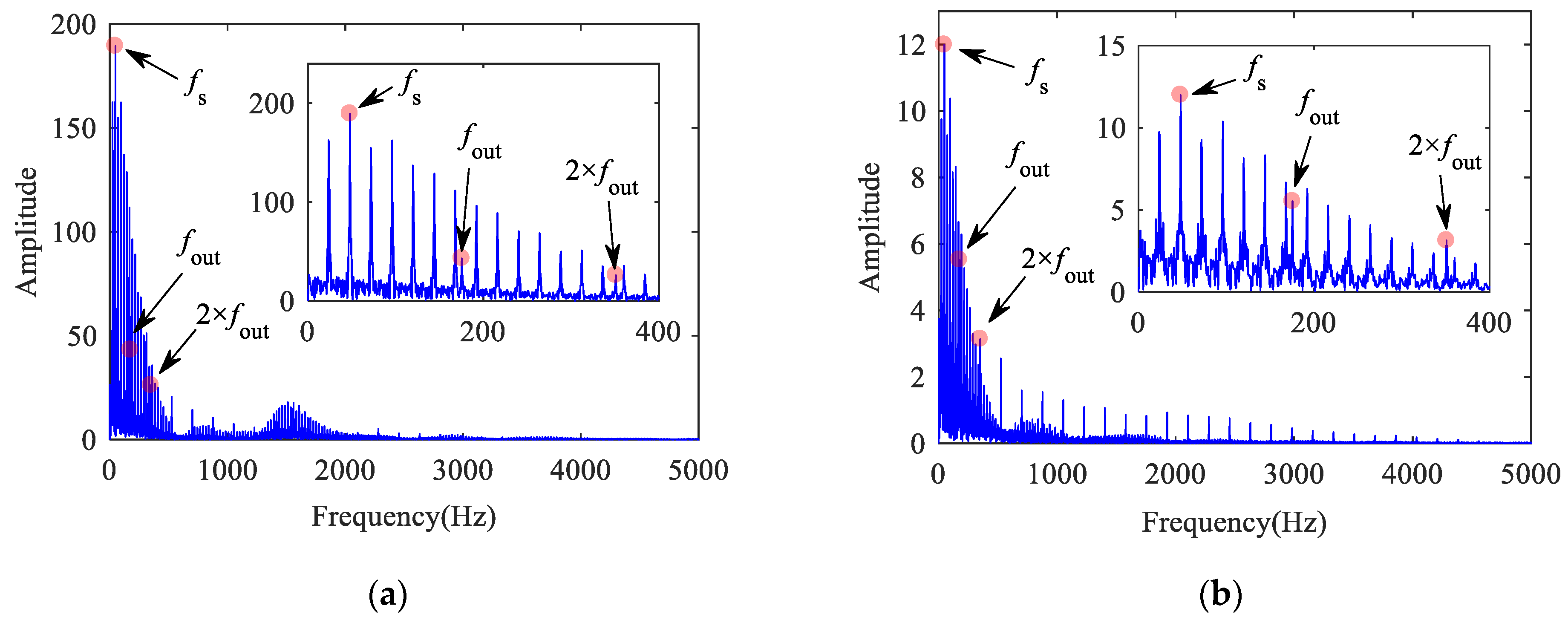 Machines 10 01024 g039 Machines 10 01024 g039