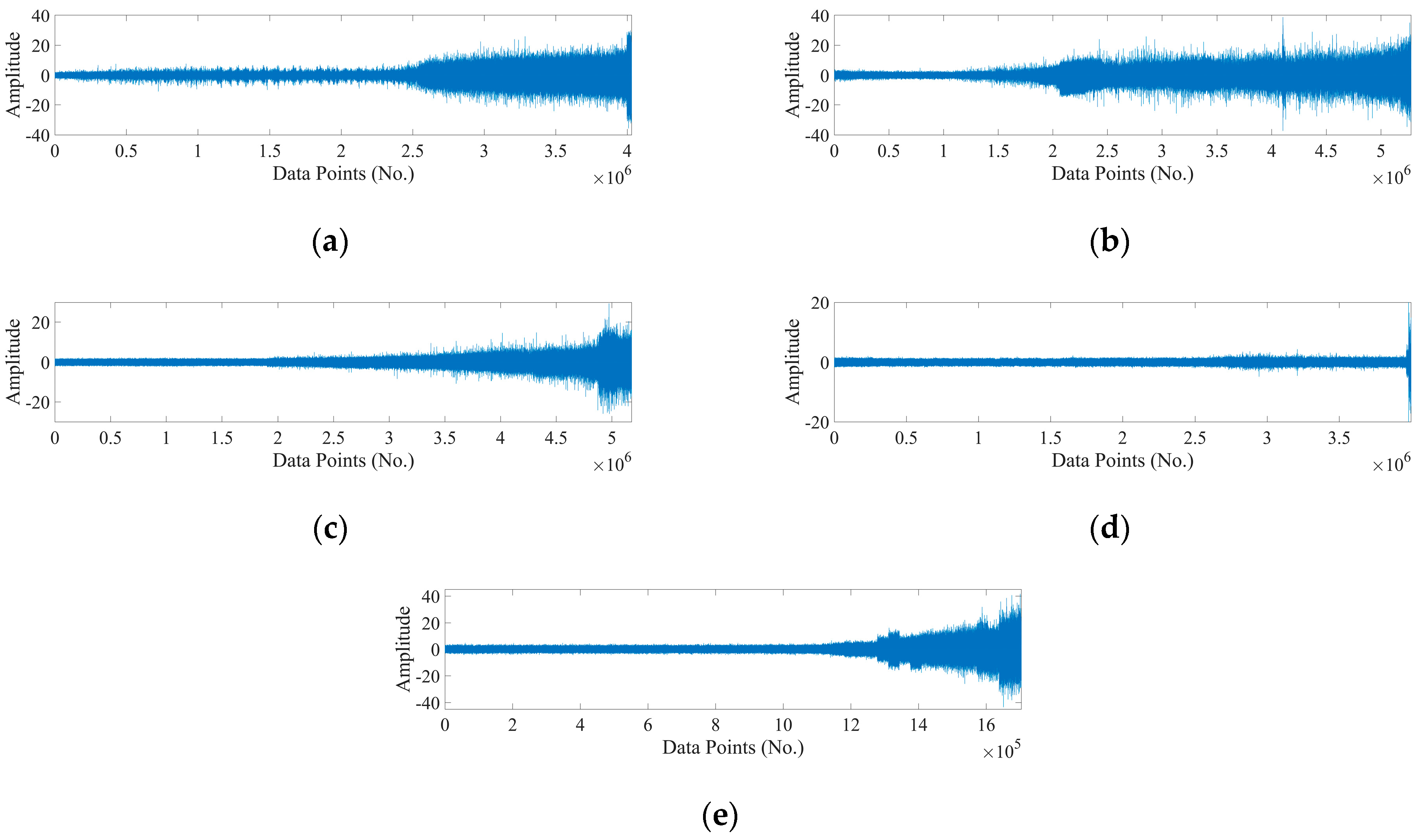 Machines 10 01025 g004