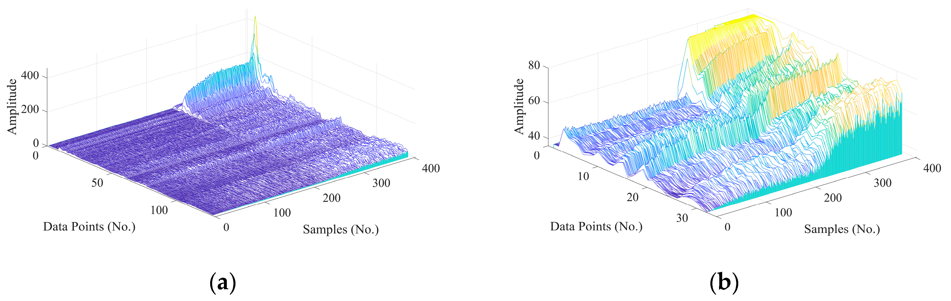 Machines 10 01025 g005a