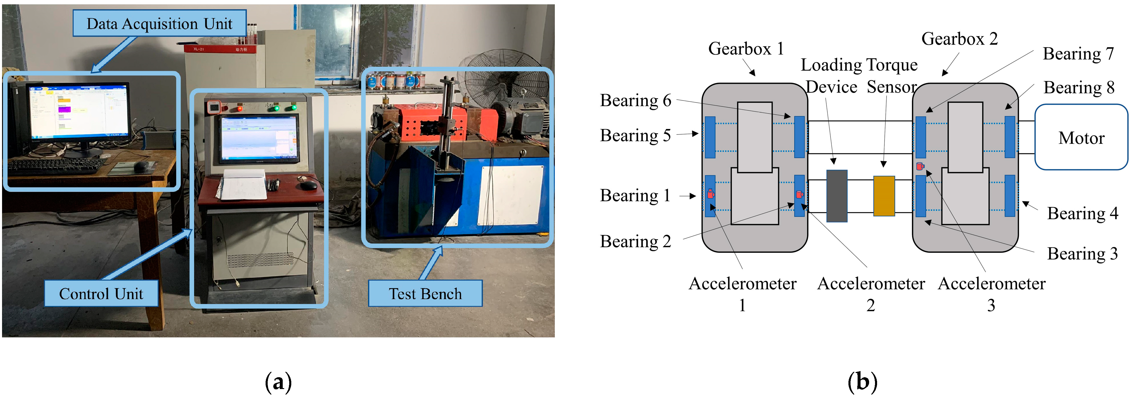 Machines 10 01025 g011
