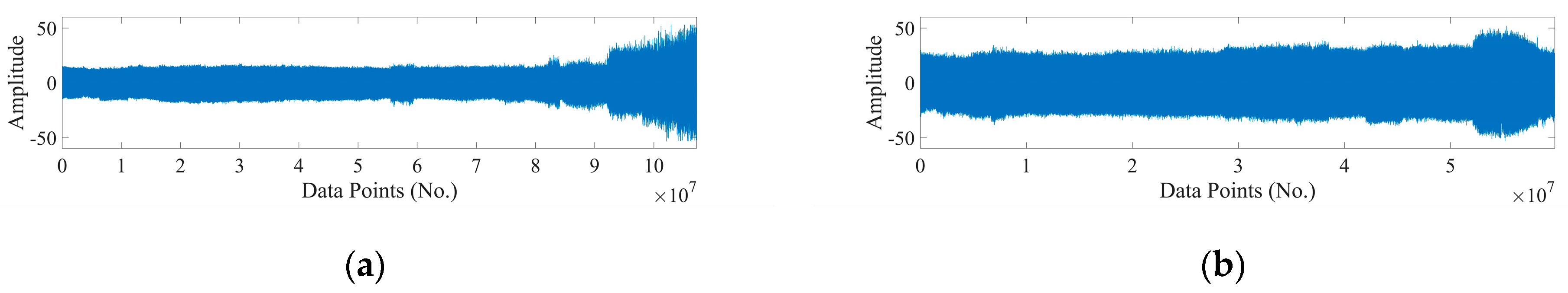 Machines 10 01025 g012