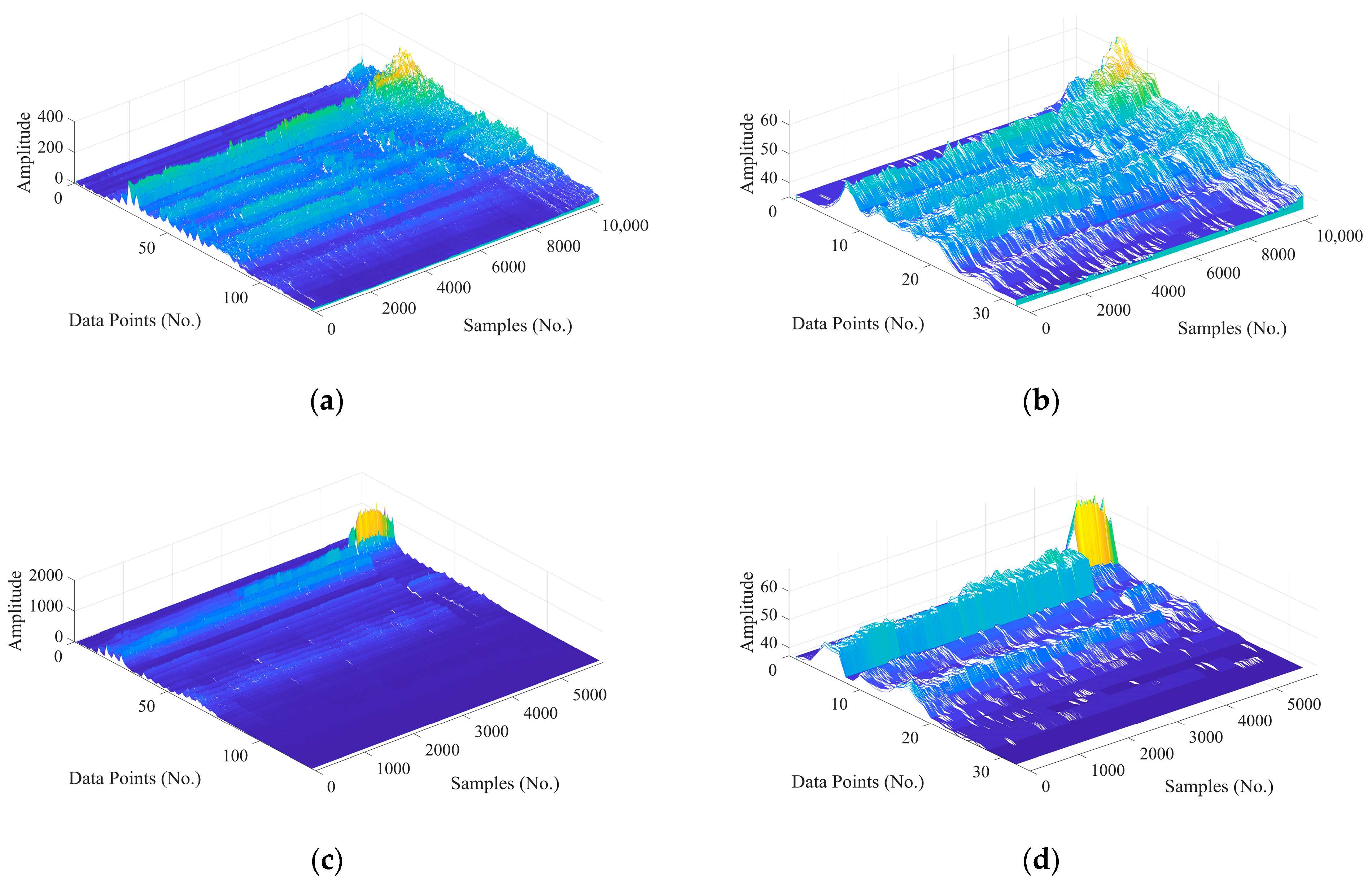 Machines 10 01025 g014