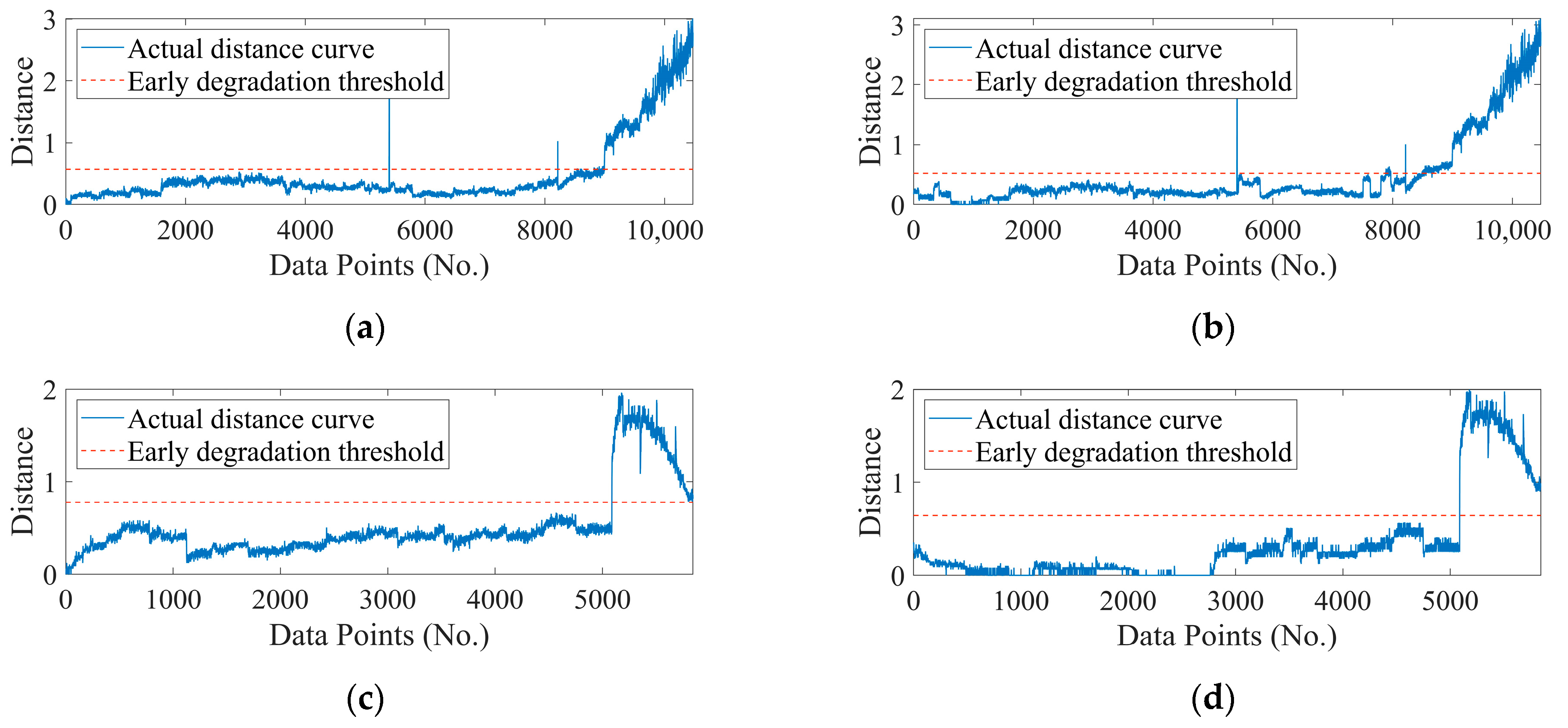 Machines 10 01025 g016