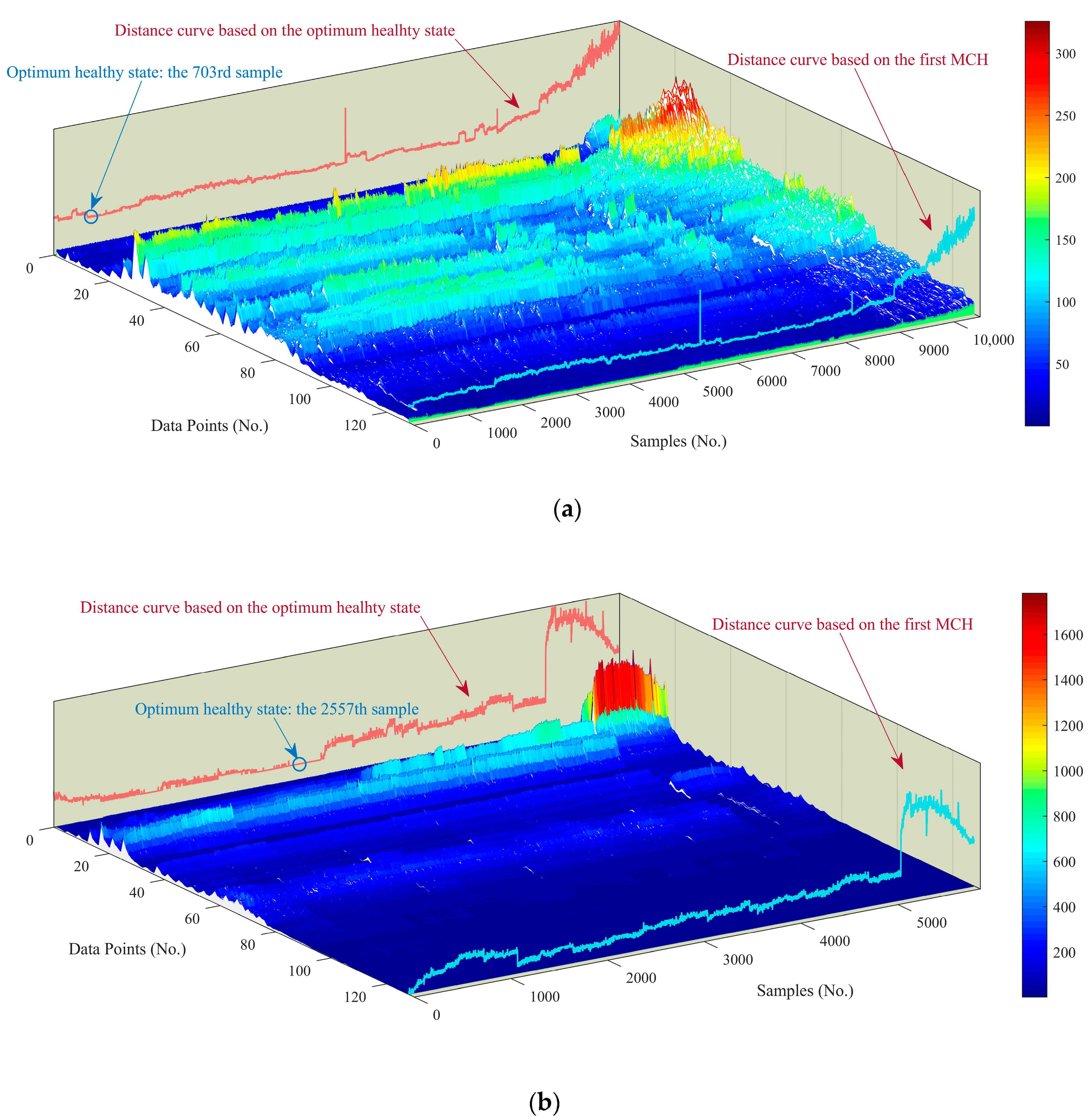 Machines 10 01025 g017