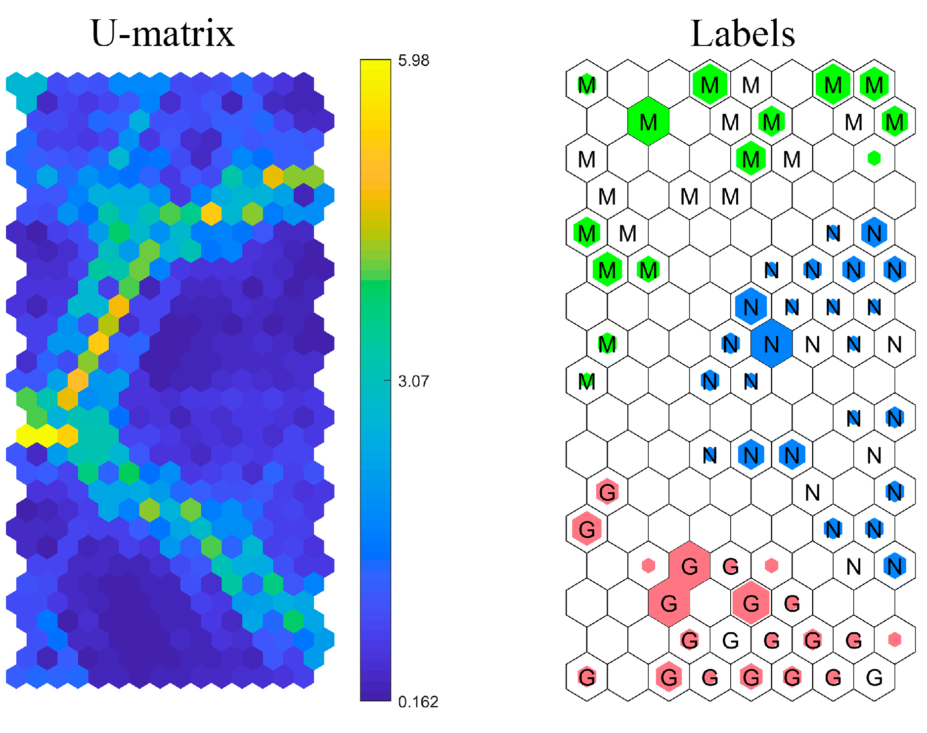 Machines 10 01025 g018