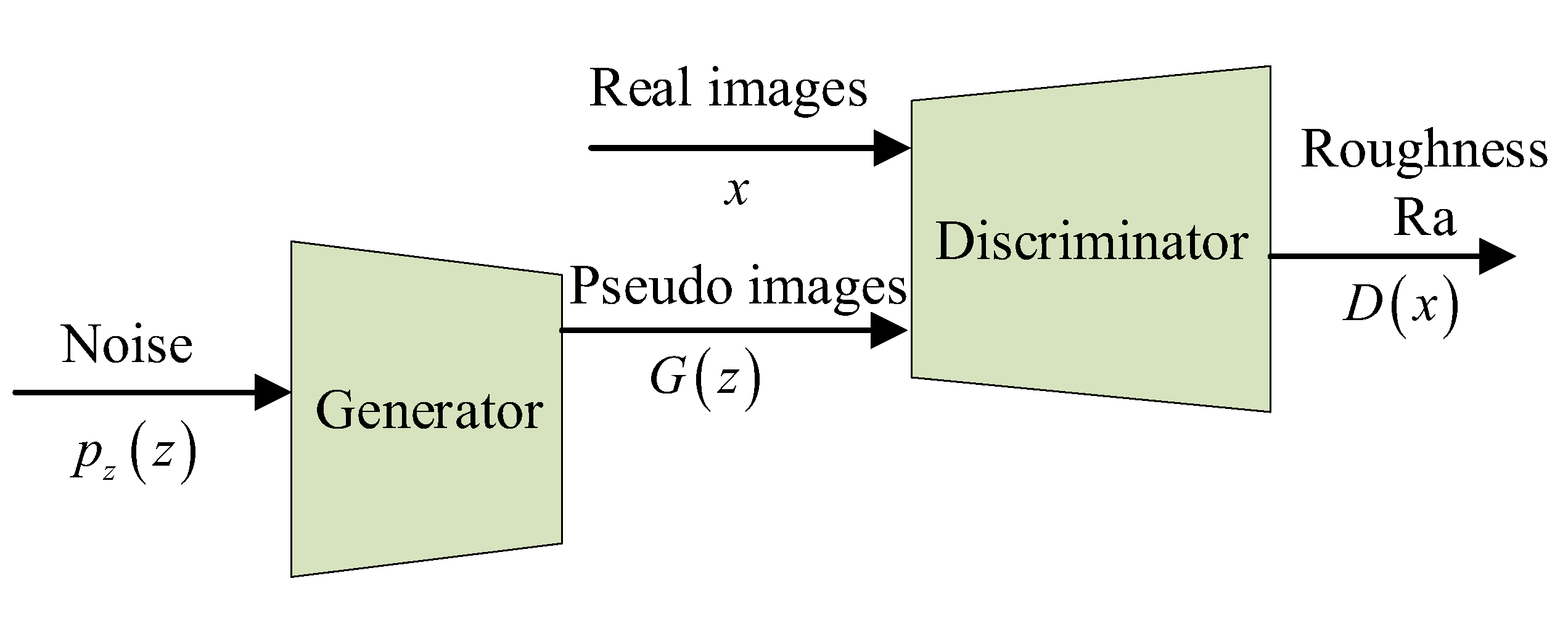Machines 10 01026 g001