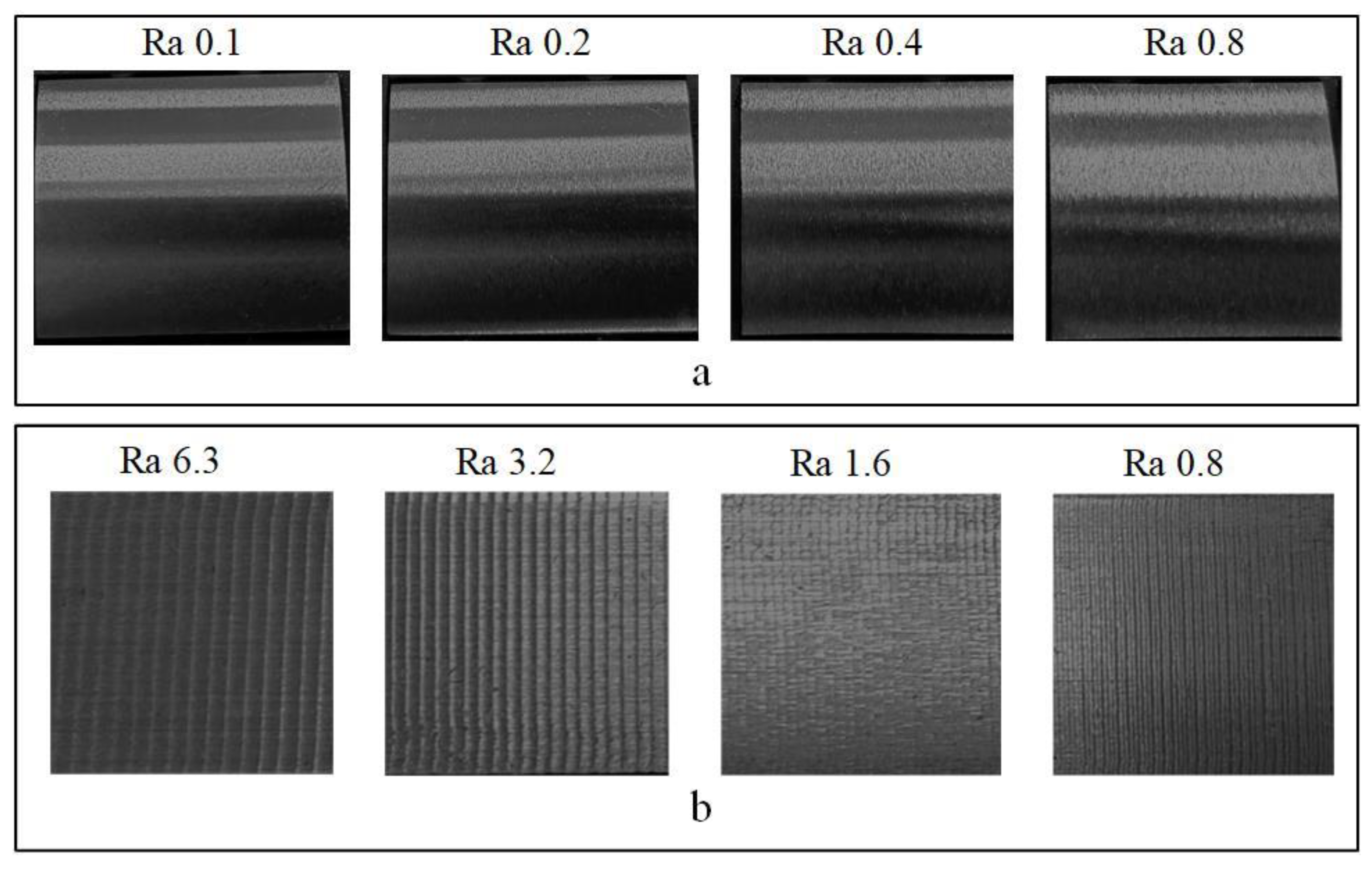 Machines Free Full Text A GAN BPNN Based Surface Roughness machines-free-full-text-a-gan-bpnn-based-surface-roughness