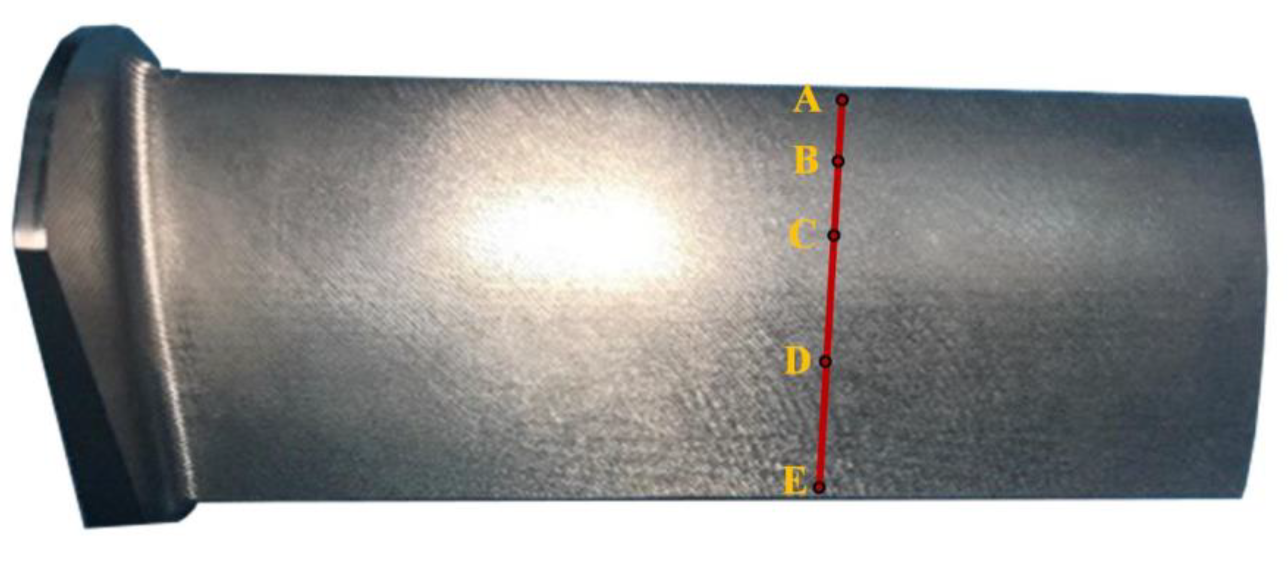 Machines 10 01026 g013