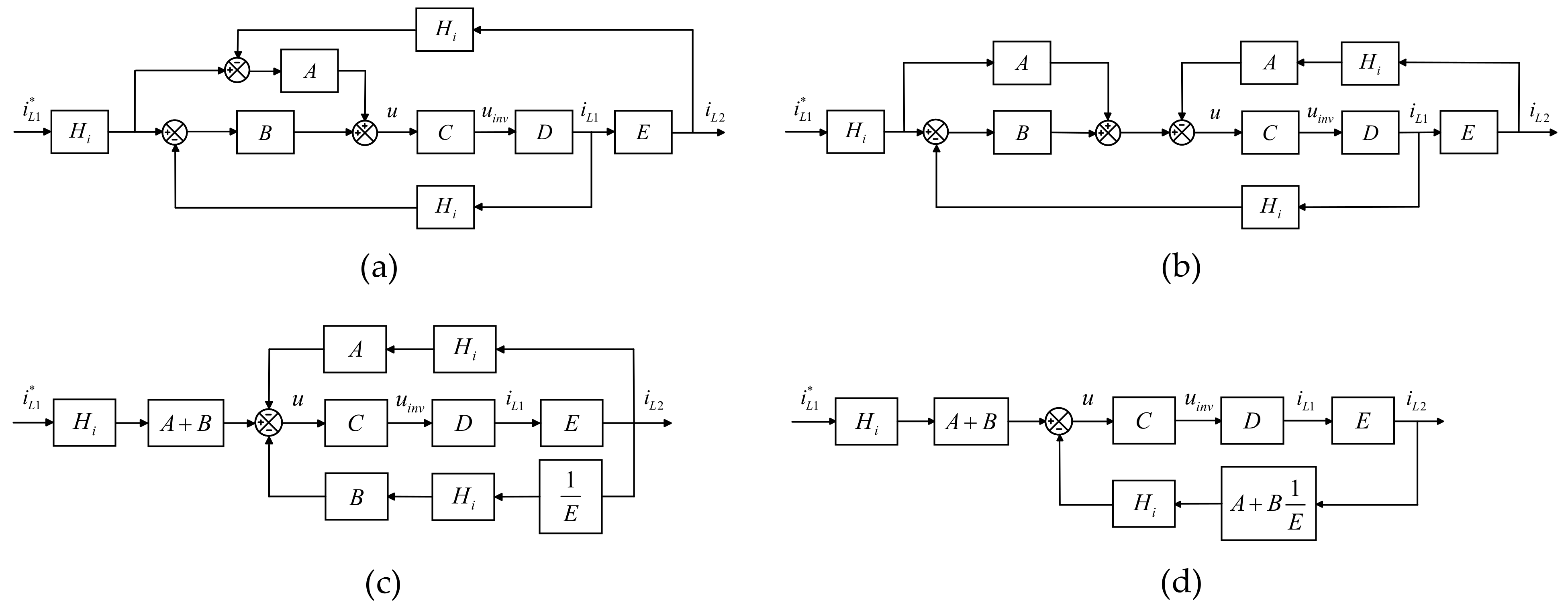 Machines 10 01027 g002 Machines 10 01027 g002