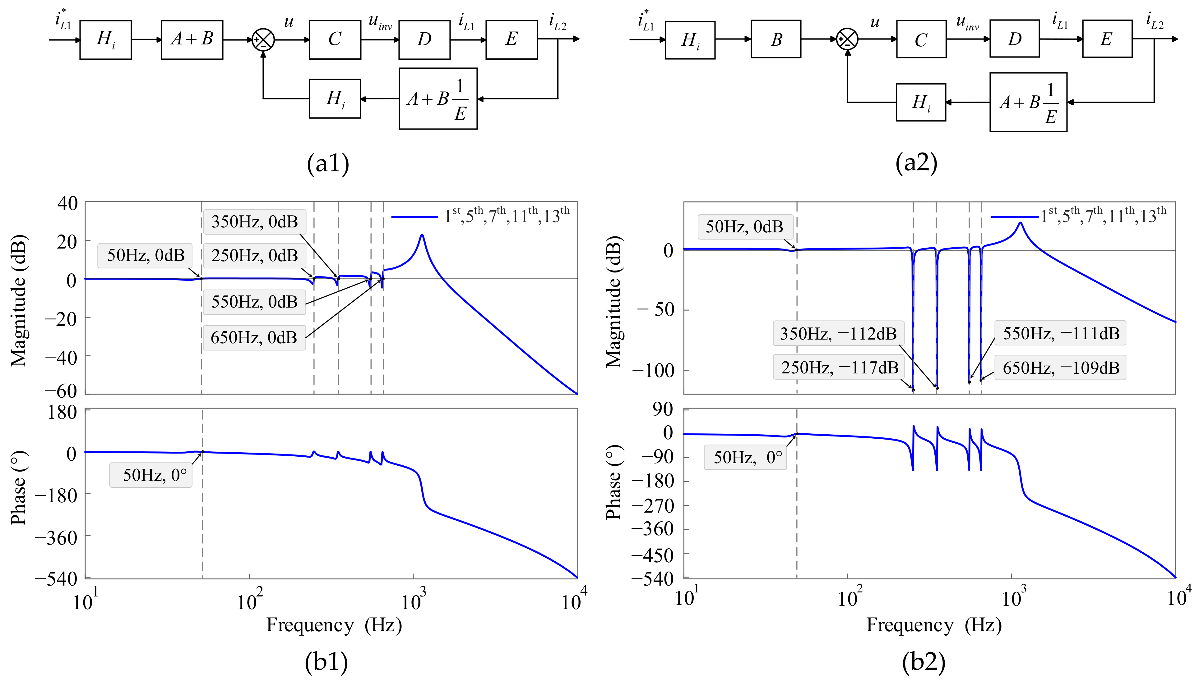 Machines 10 01027 g003 Machines 10 01027 g003