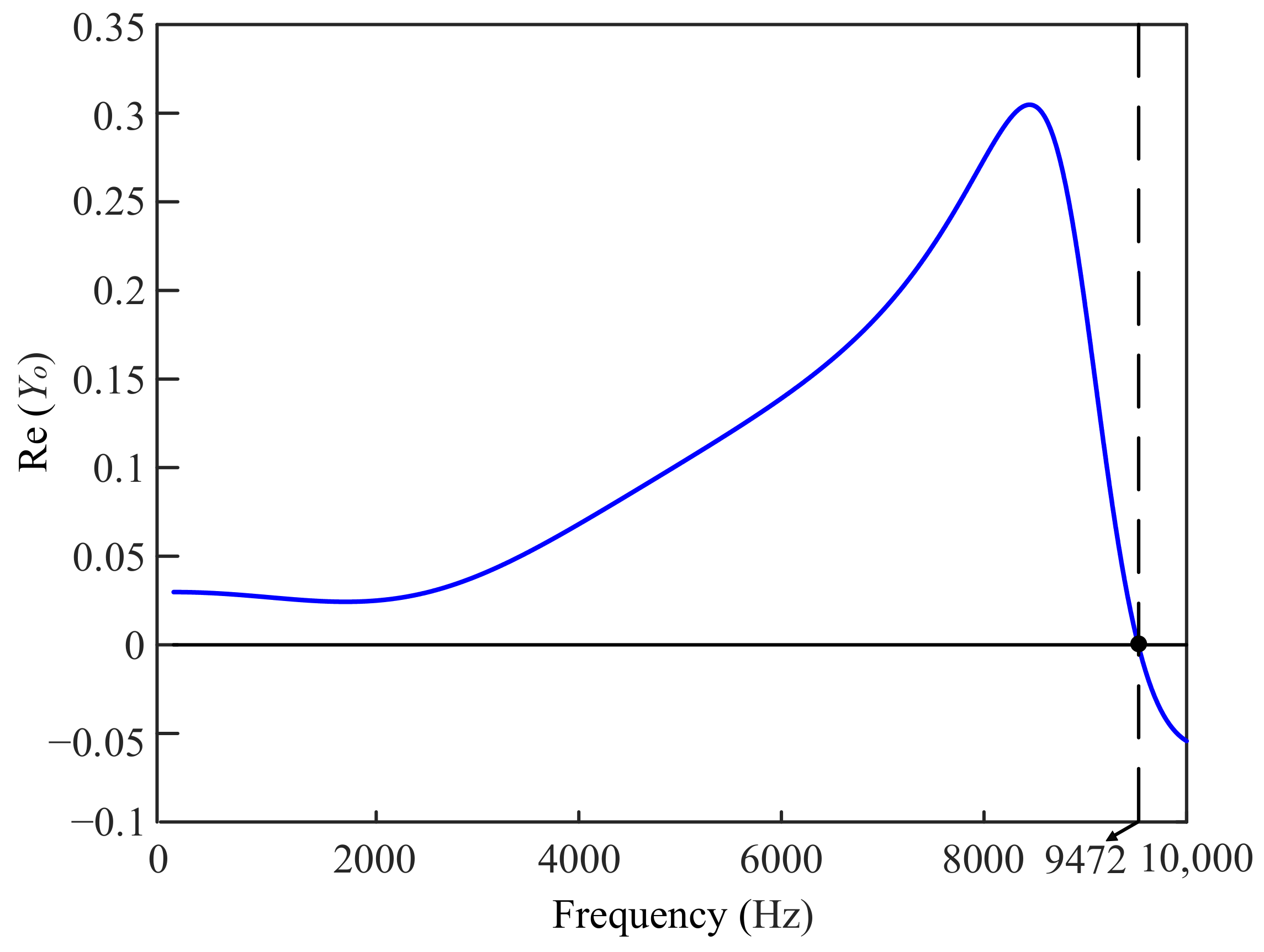 Machines 10 01027 g012 Machines 10 01027 g012