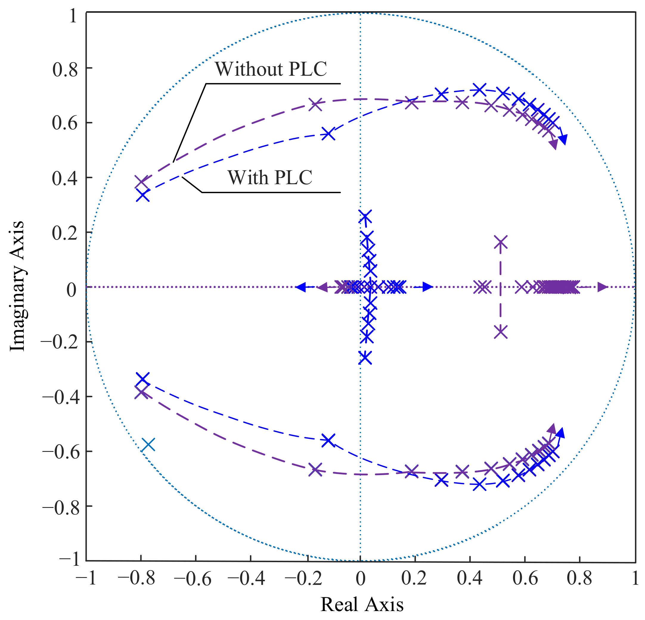 Machines 10 01027 g017 Machines 10 01027 g017