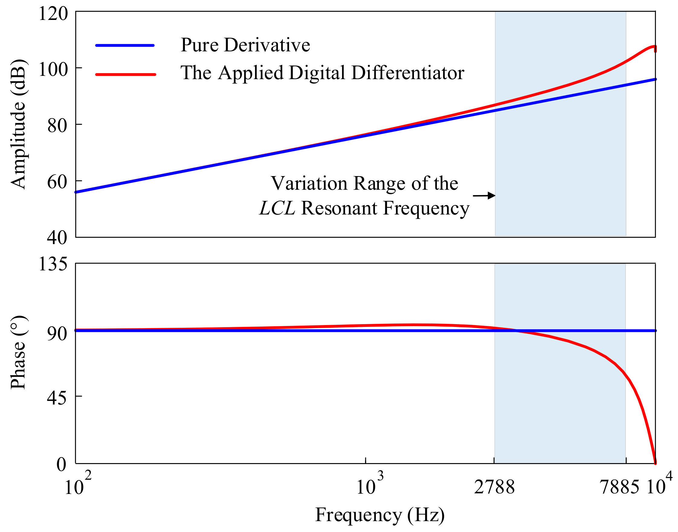 Machines 10 01027 g018 Machines 10 01027 g018