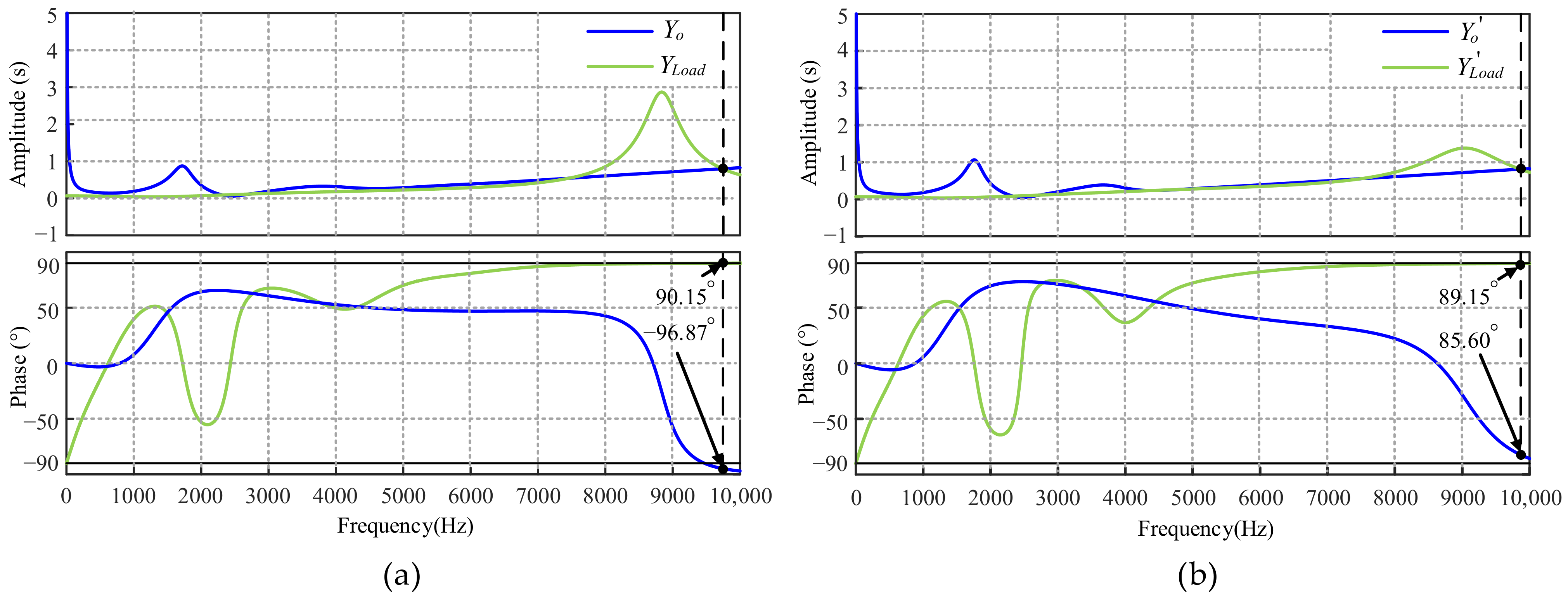 Machines 10 01027 g022 Machines 10 01027 g022