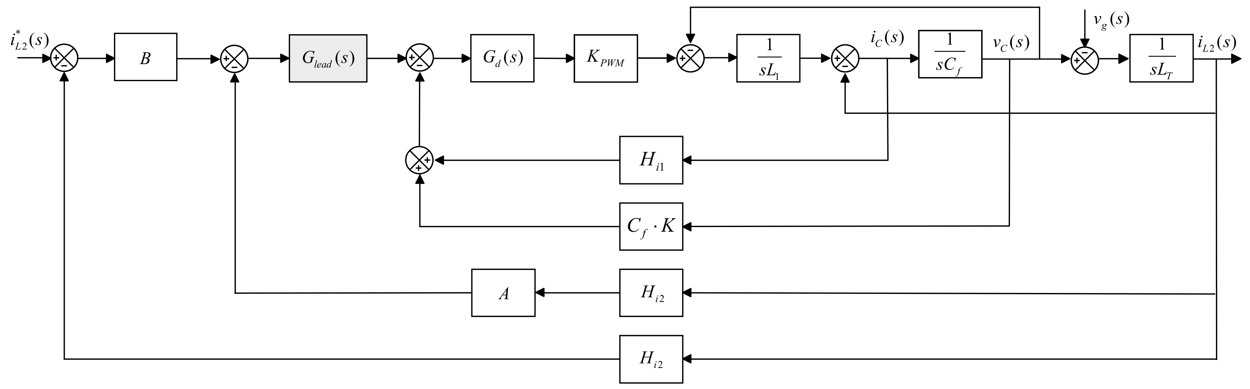 Machines 10 01027 g023 Machines 10 01027 g023