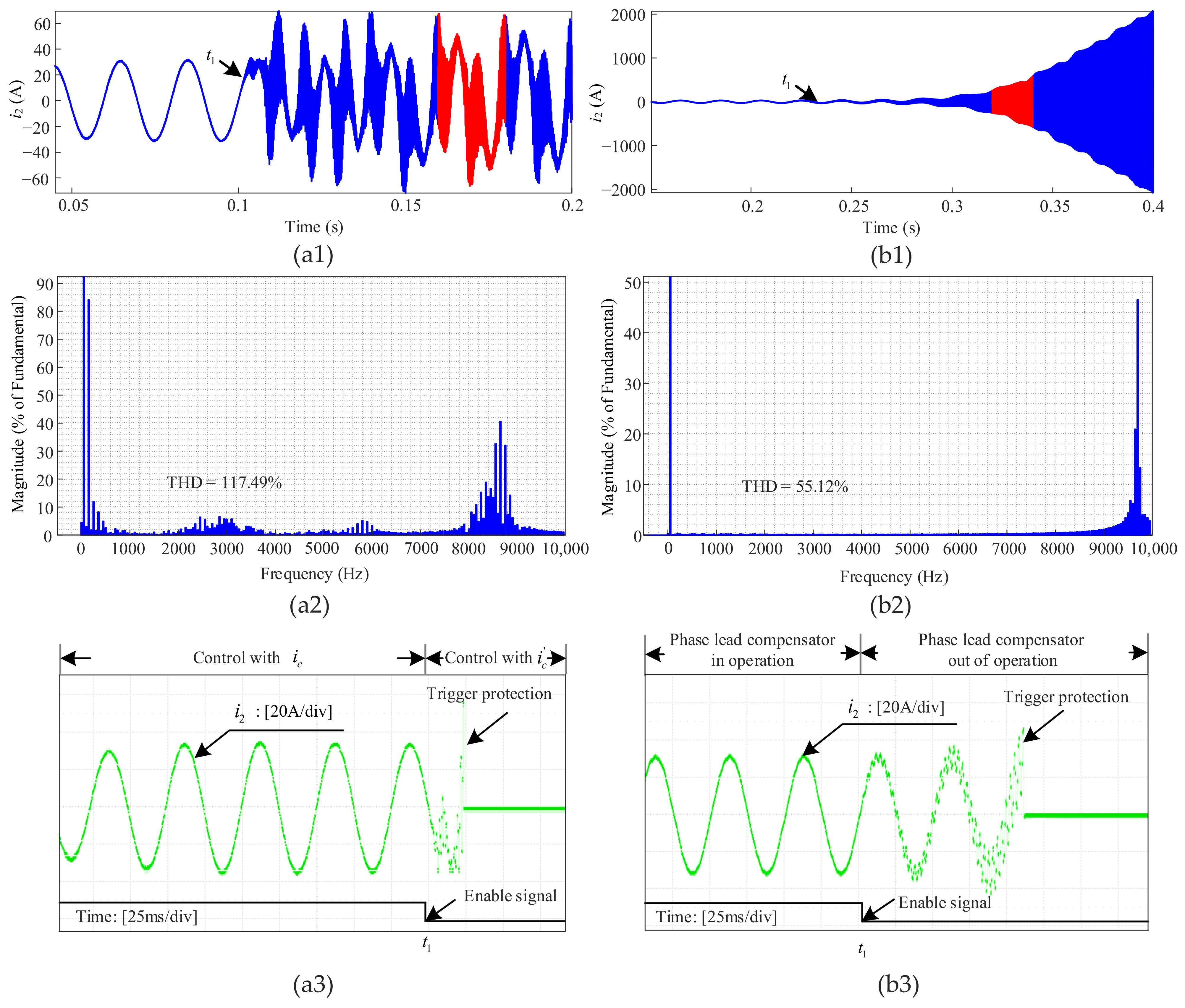 Machines 10 01027 g028 Machines 10 01027 g028