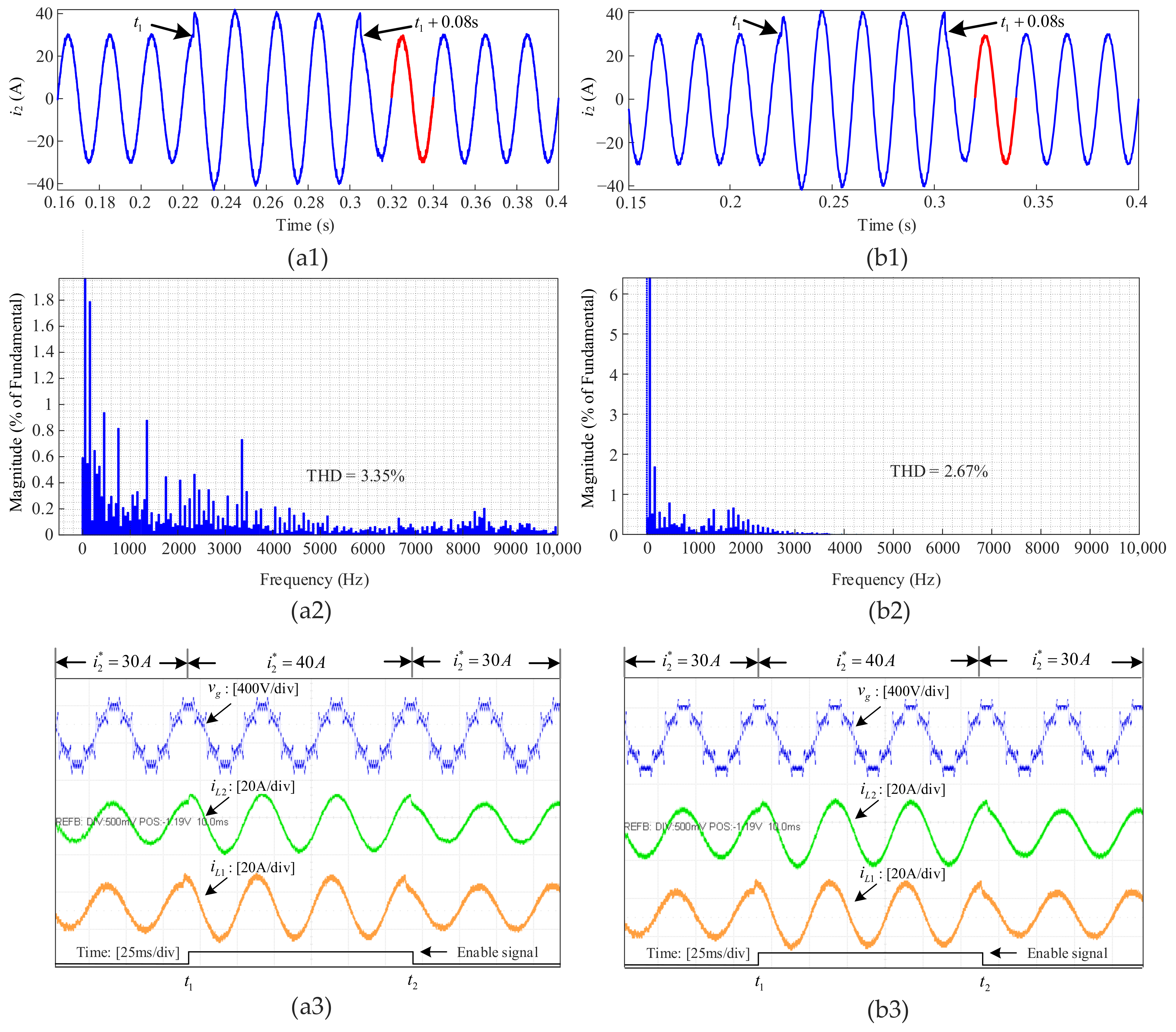 Machines 10 01027 g029 Machines 10 01027 g029