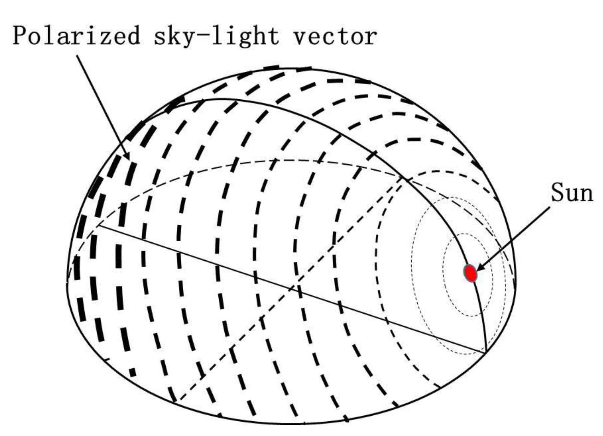 Machines 10 01028 g001