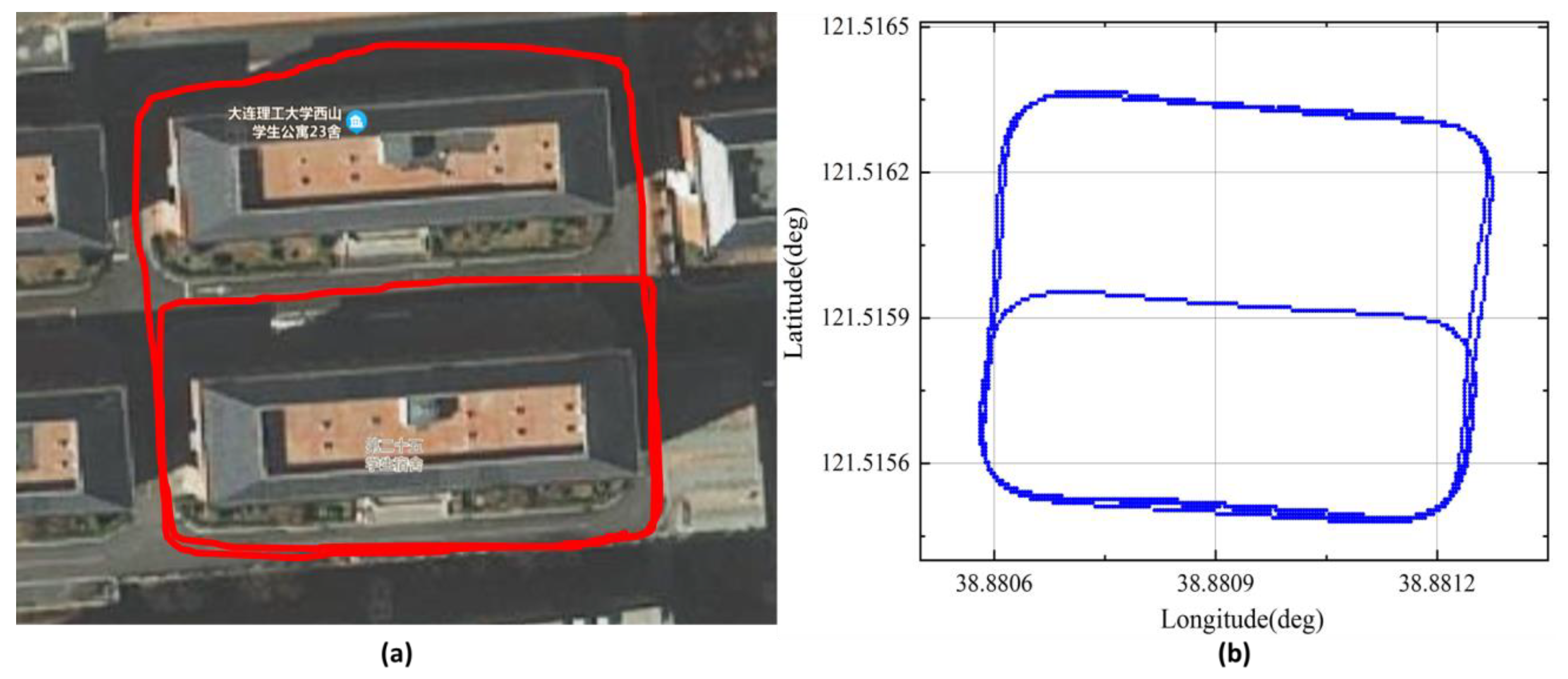 Machines 10 01028 g008