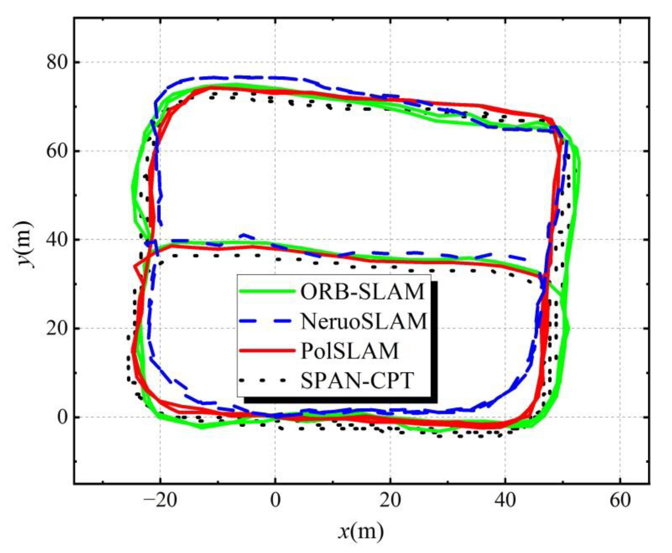 Machines 10 01028 g009
