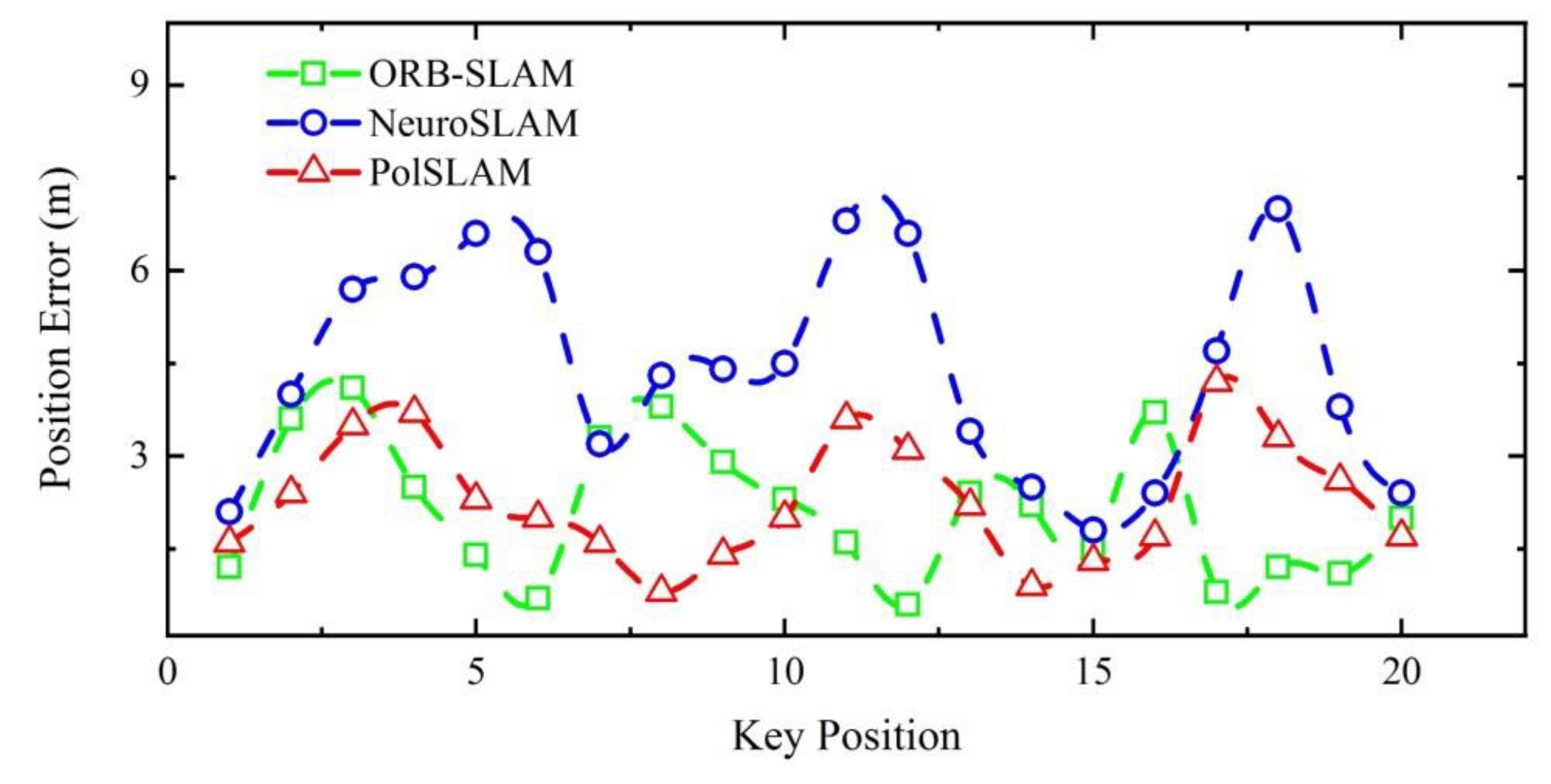 Machines 10 01028 g010