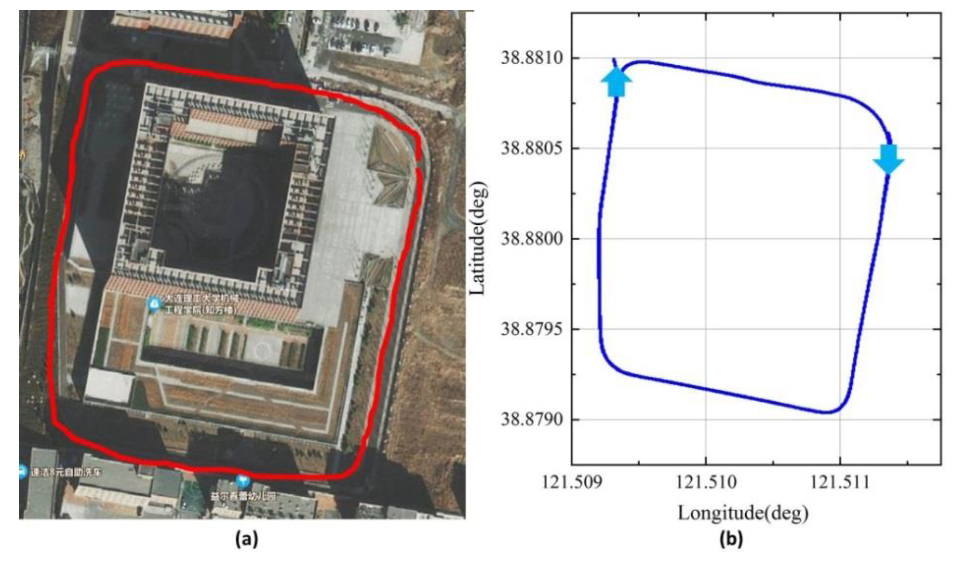 Machines 10 01028 g013