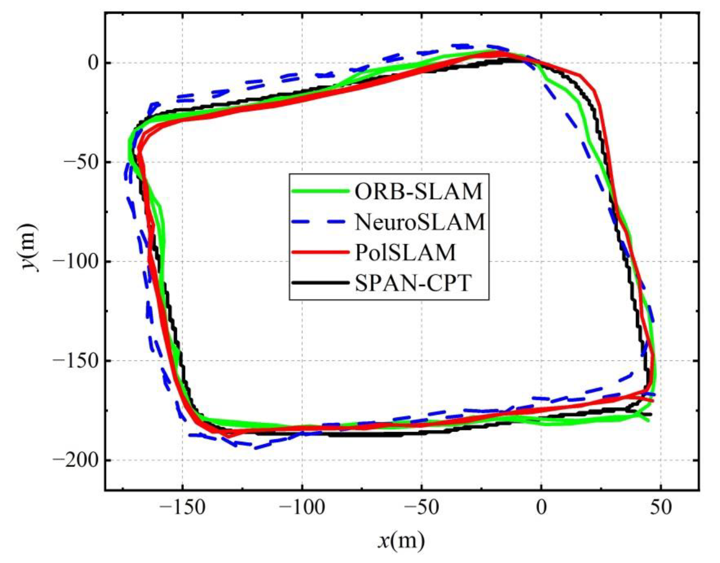Machines 10 01028 g014