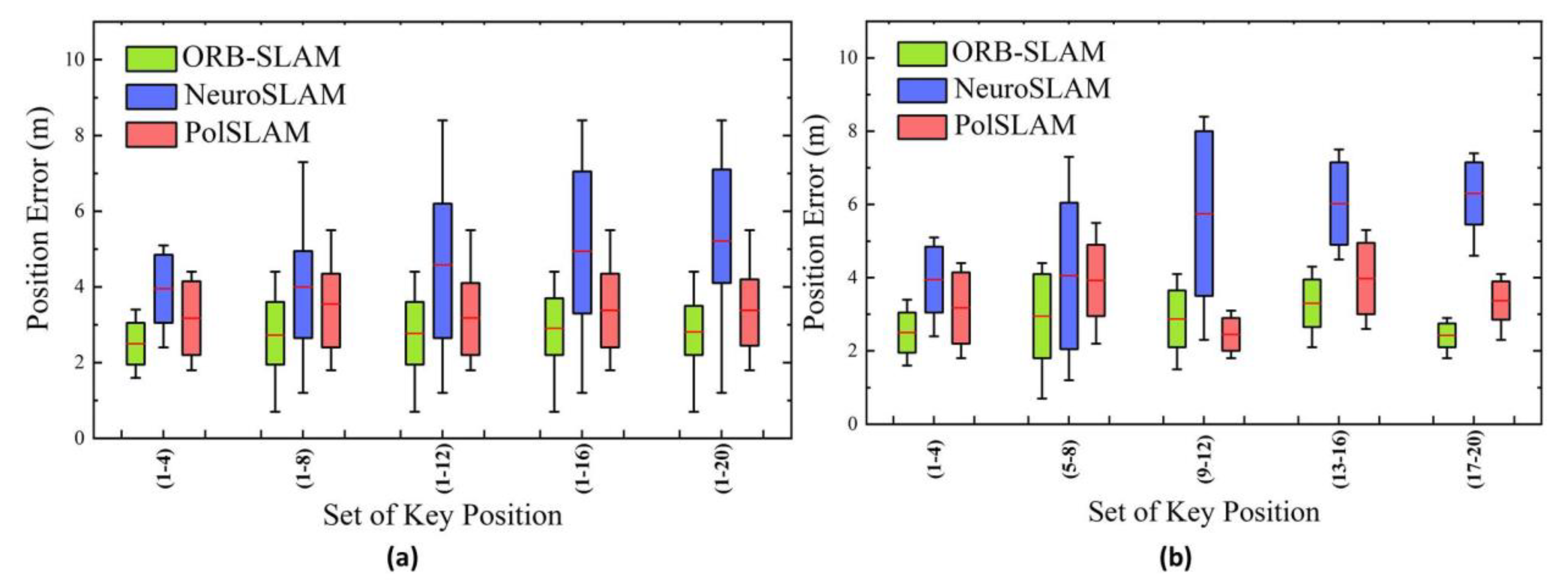 Machines 10 01028 g016