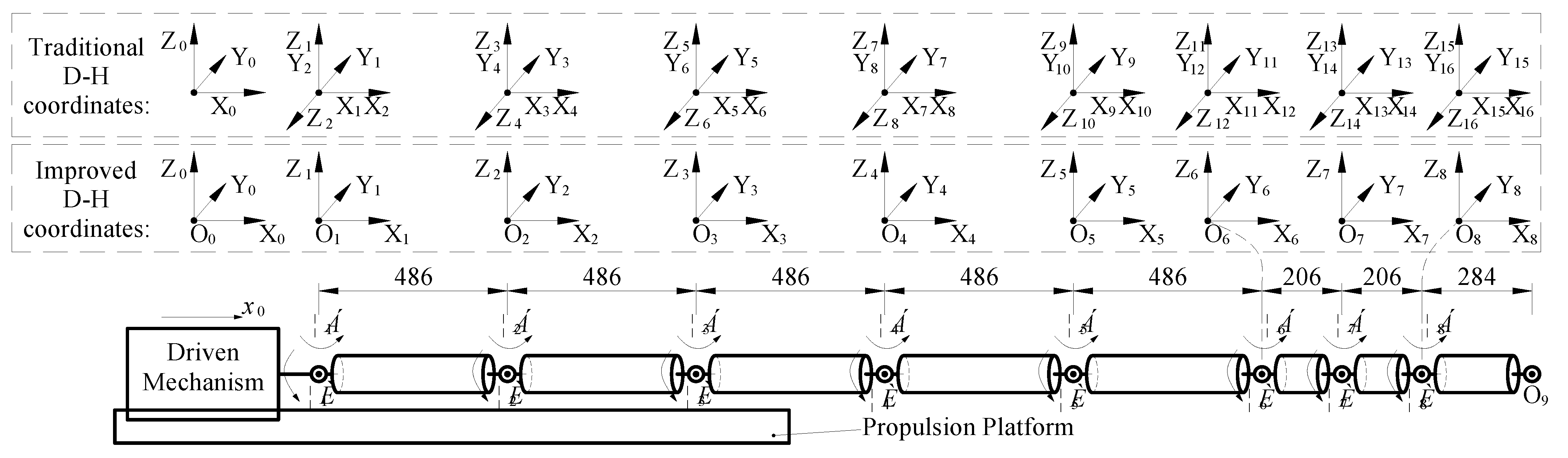 Machines 10 01030 g001