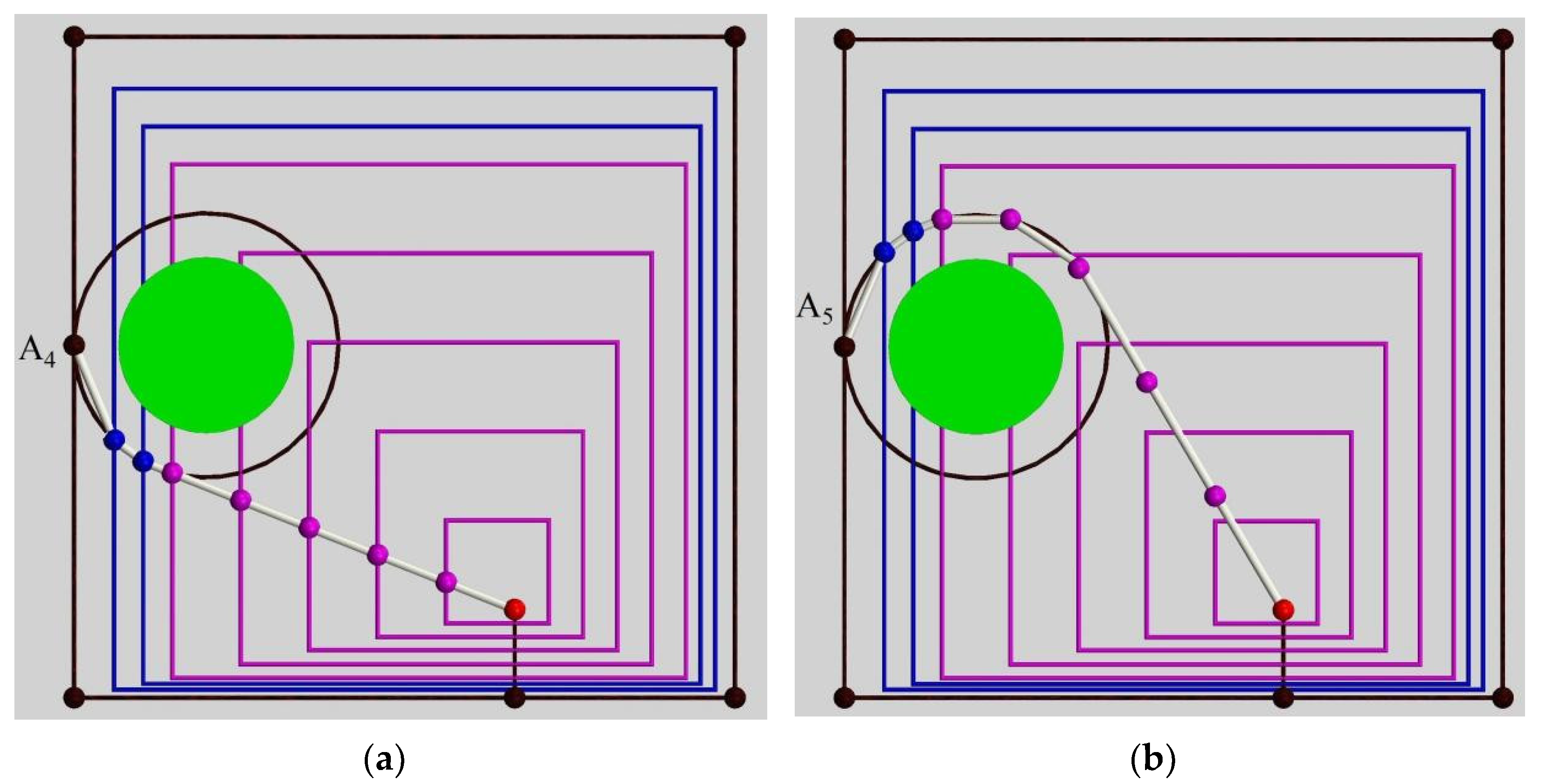 Machines 10 01030 g007