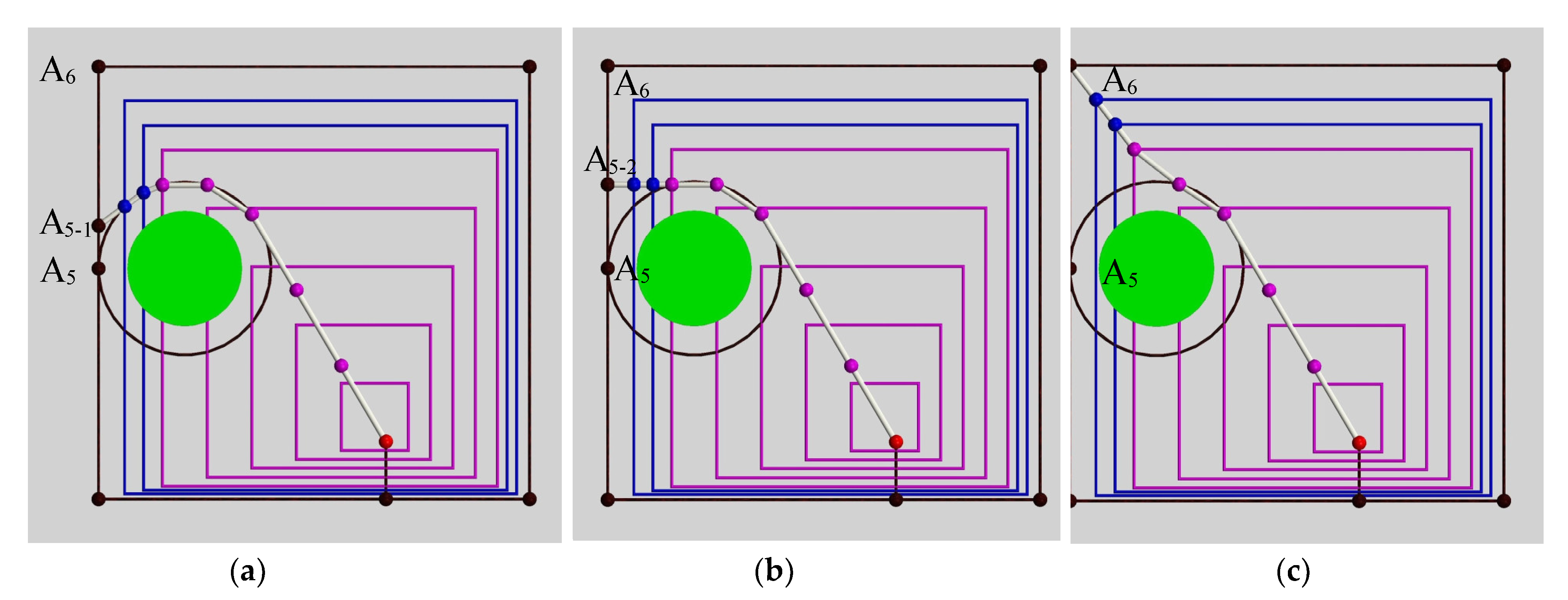 Machines 10 01030 g009