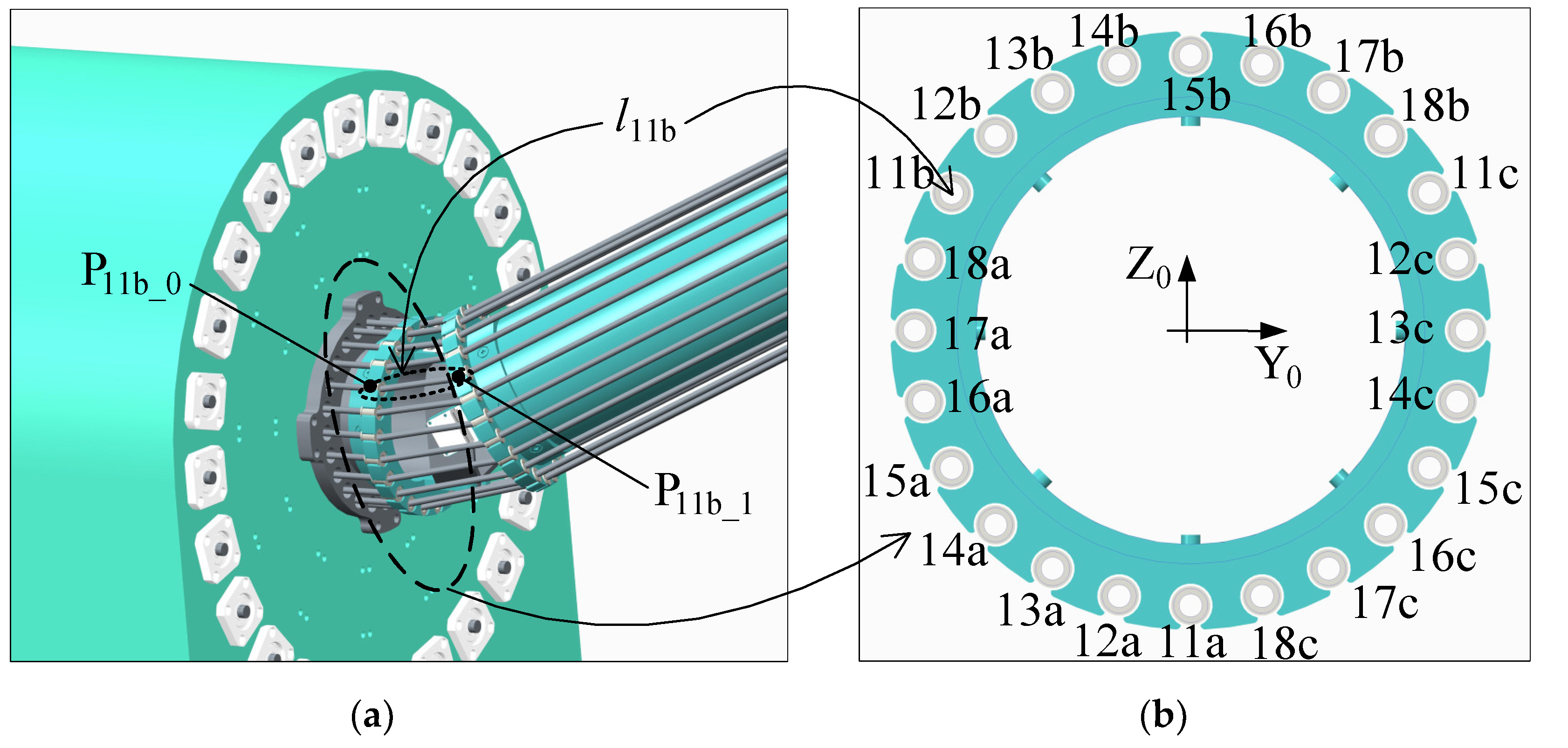 Machines 10 01030 g010