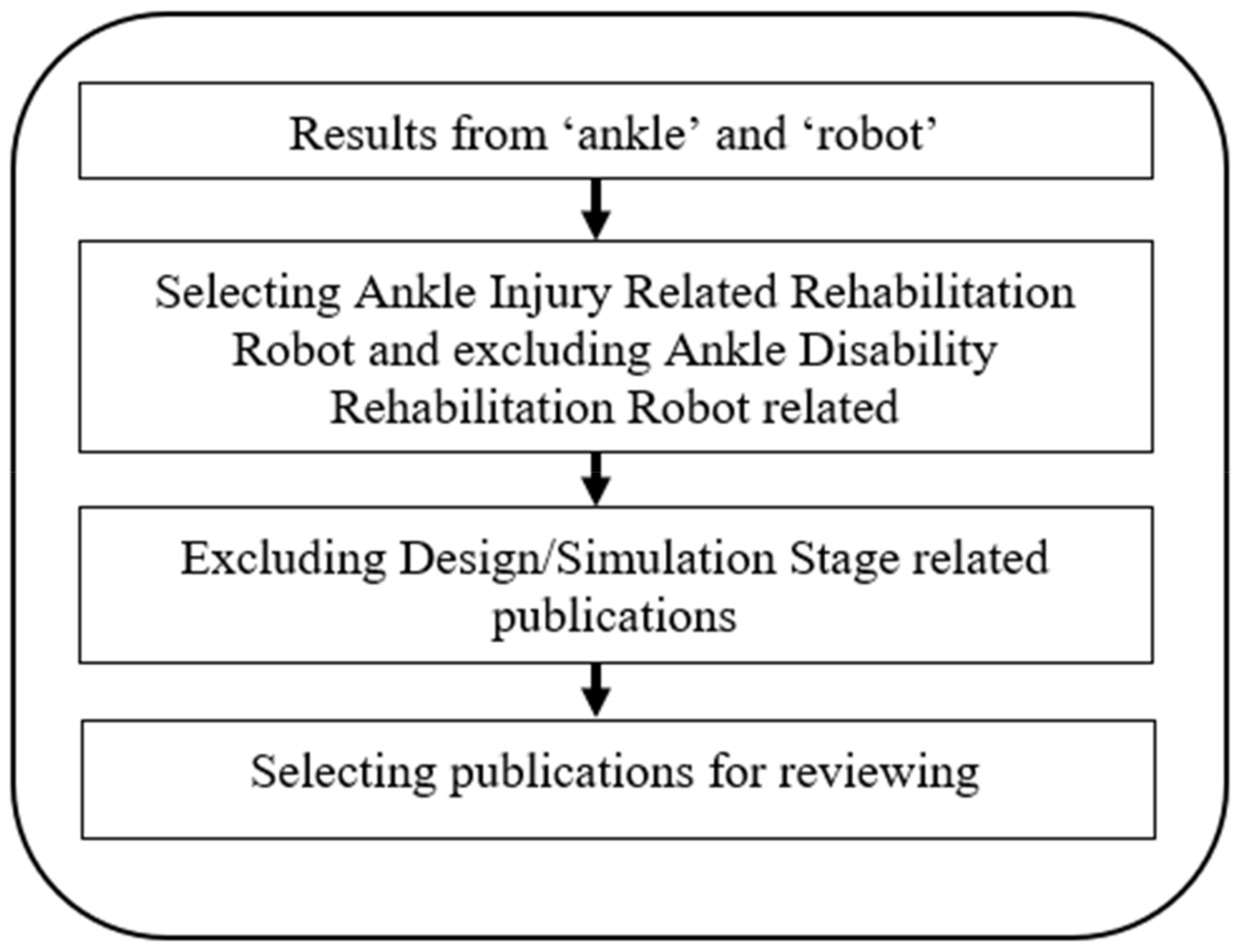 Machines 10 01031 g002 Machines 10 01031 g002