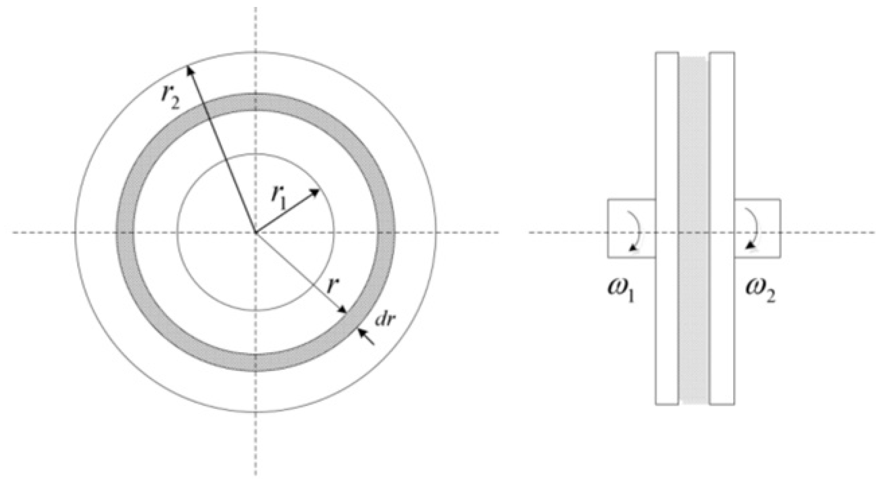 Machines 10 01036 g002 Machines 10 01036 g002