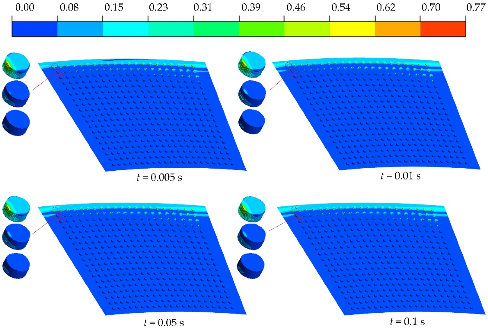 Machines 10 01036 g012 Machines 10 01036 g012