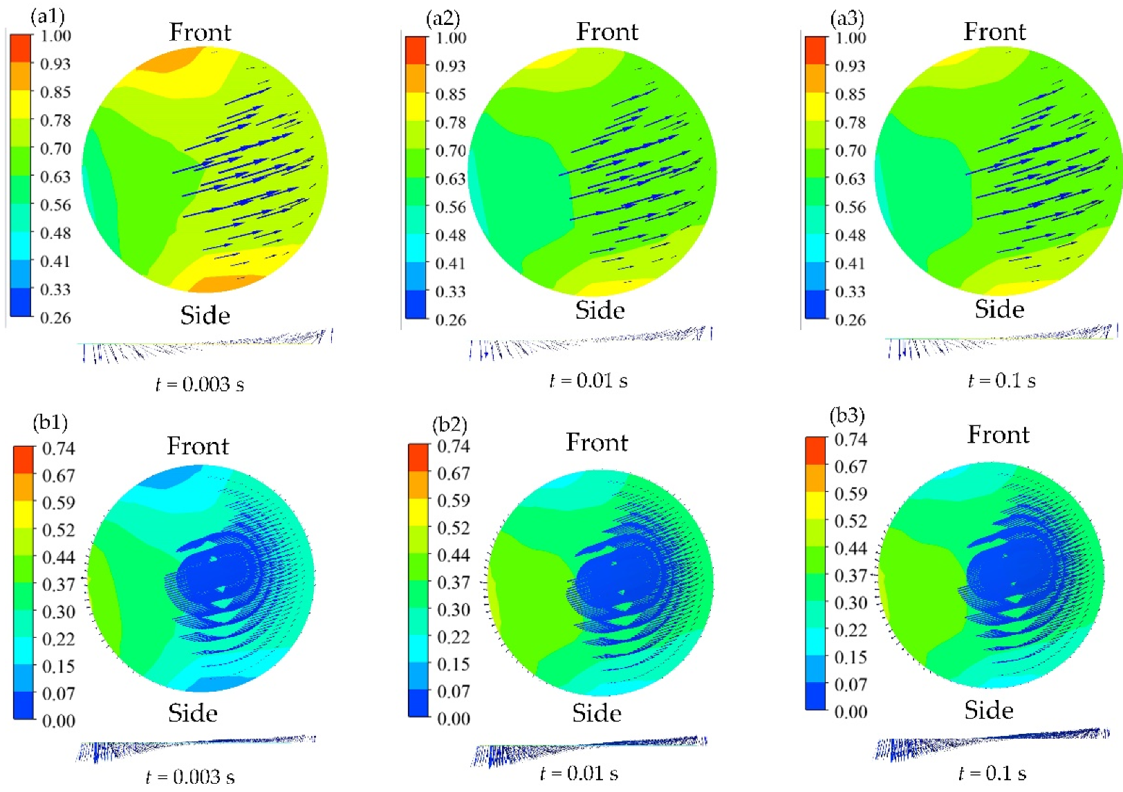 Machines 10 01036 g014 Machines 10 01036 g014