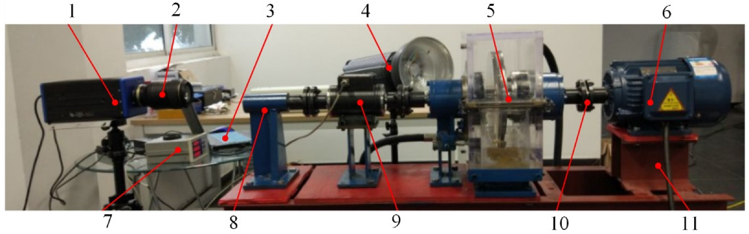 Machines 10 01036 g021 Machines 10 01036 g021