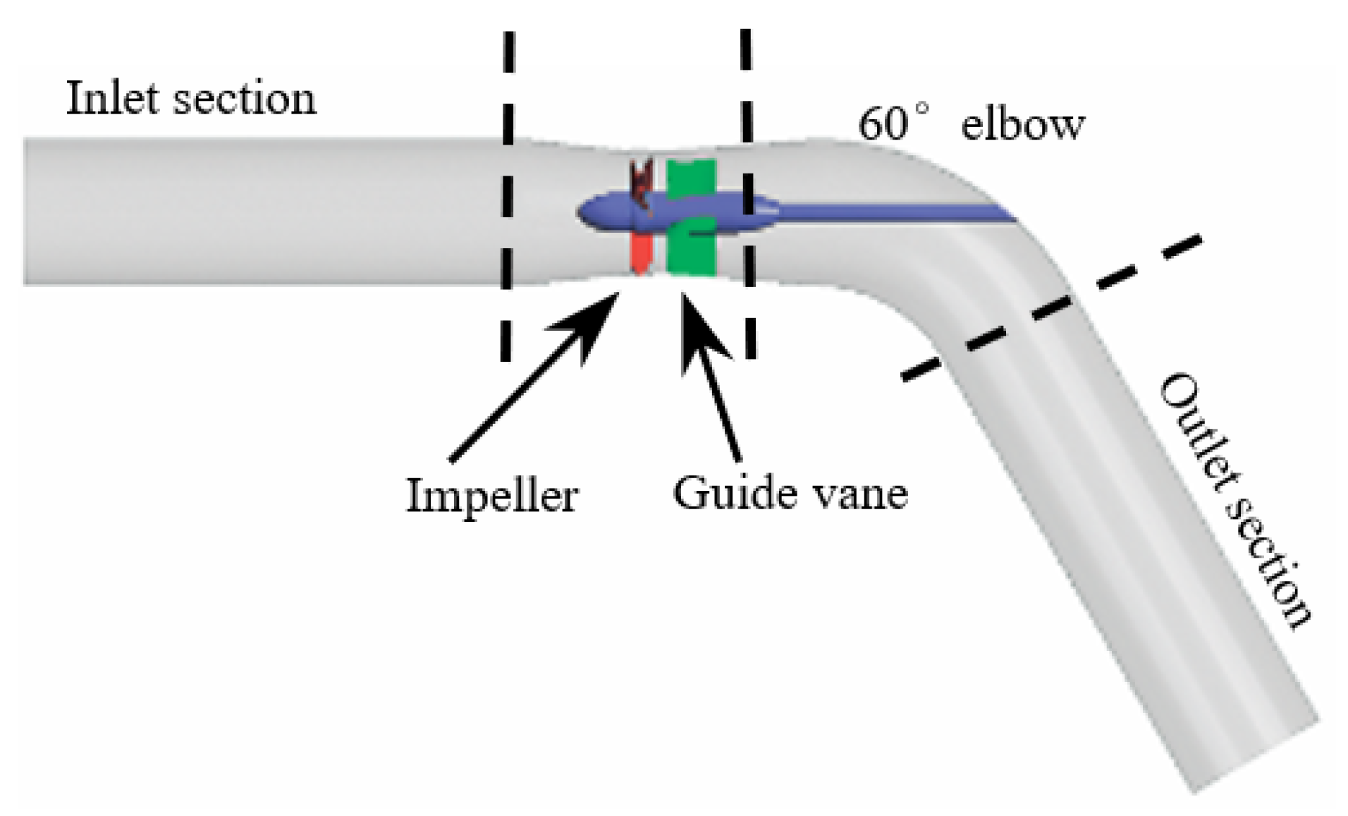 Machines 10 01037 g001 Machines 10 01037 g001