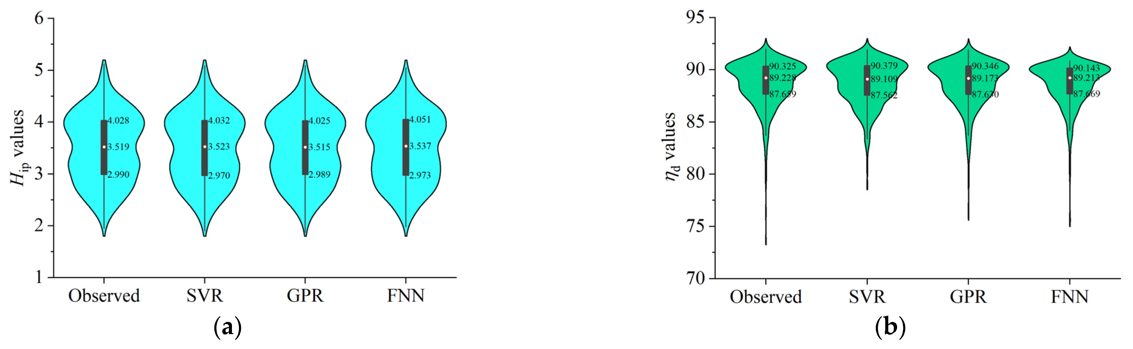 Machines 10 01037 g008 Machines 10 01037 g008